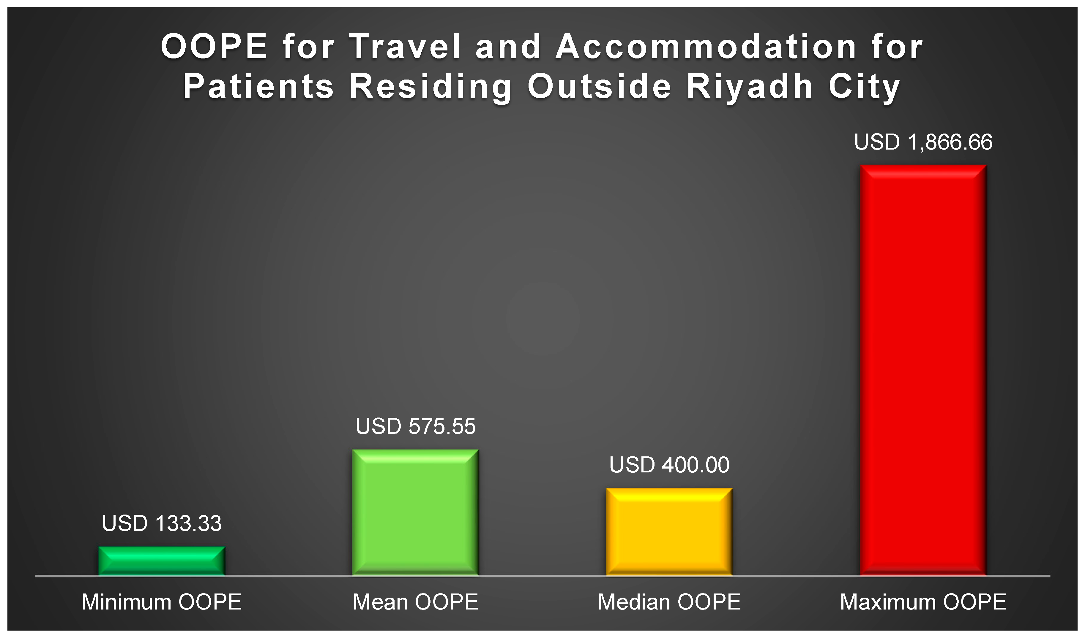 Healthcare 12 02146 g001