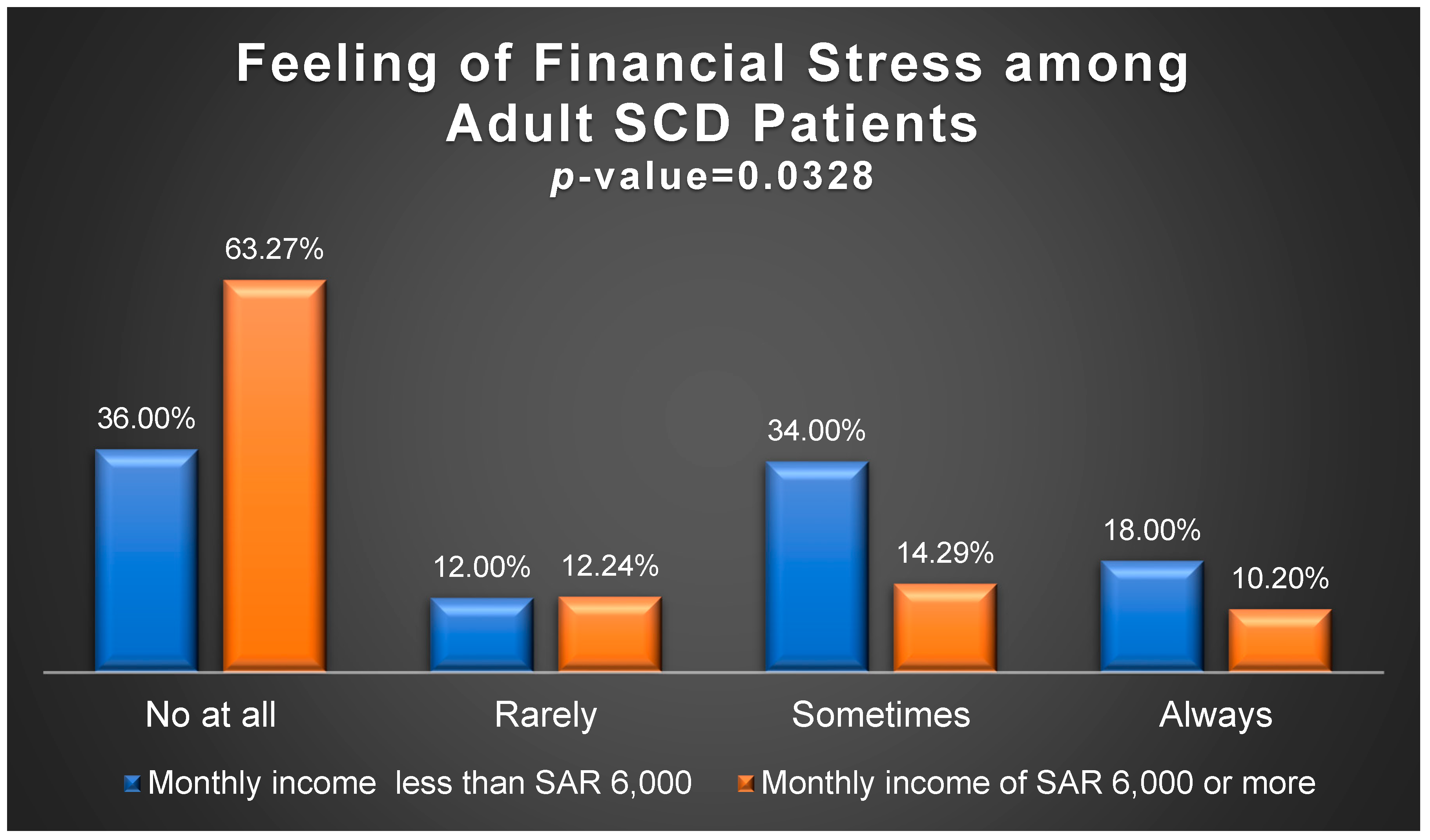 Healthcare 12 02146 g002