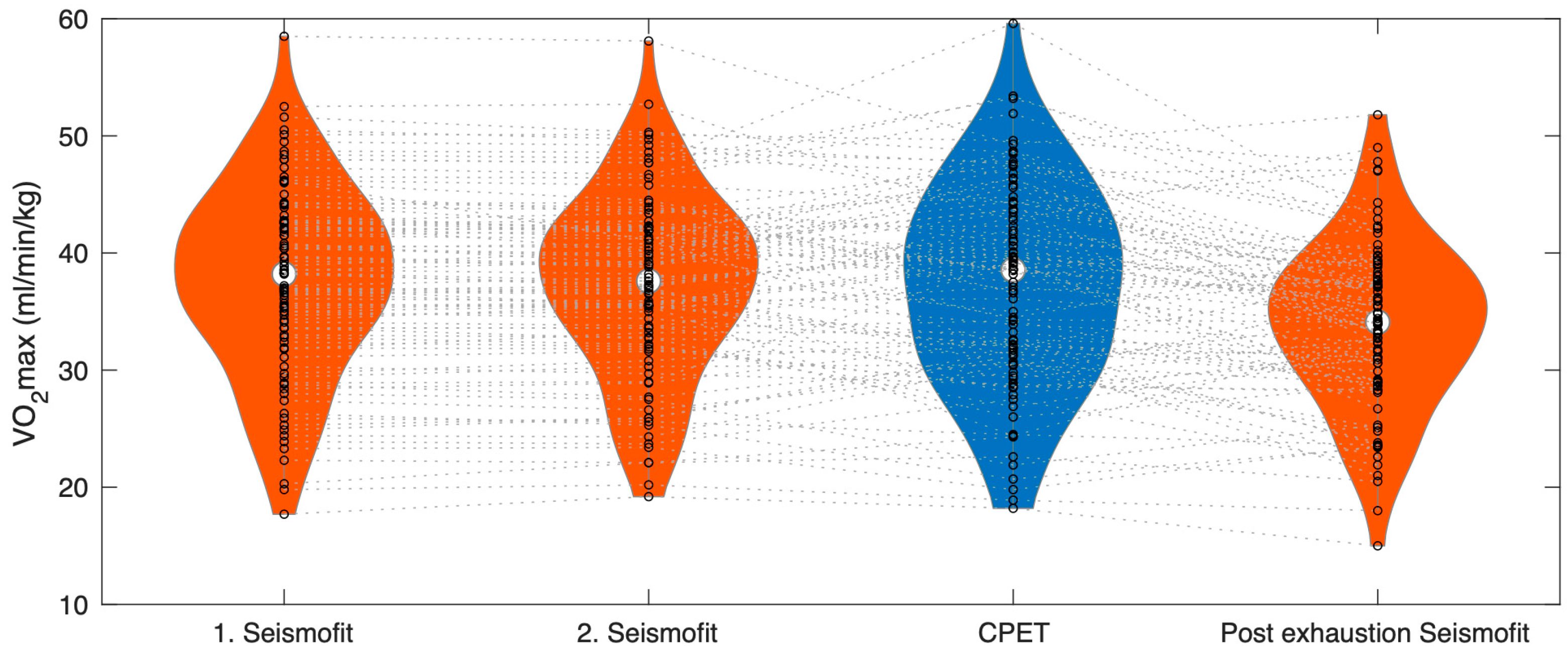 Healthcare 12 02162 g003