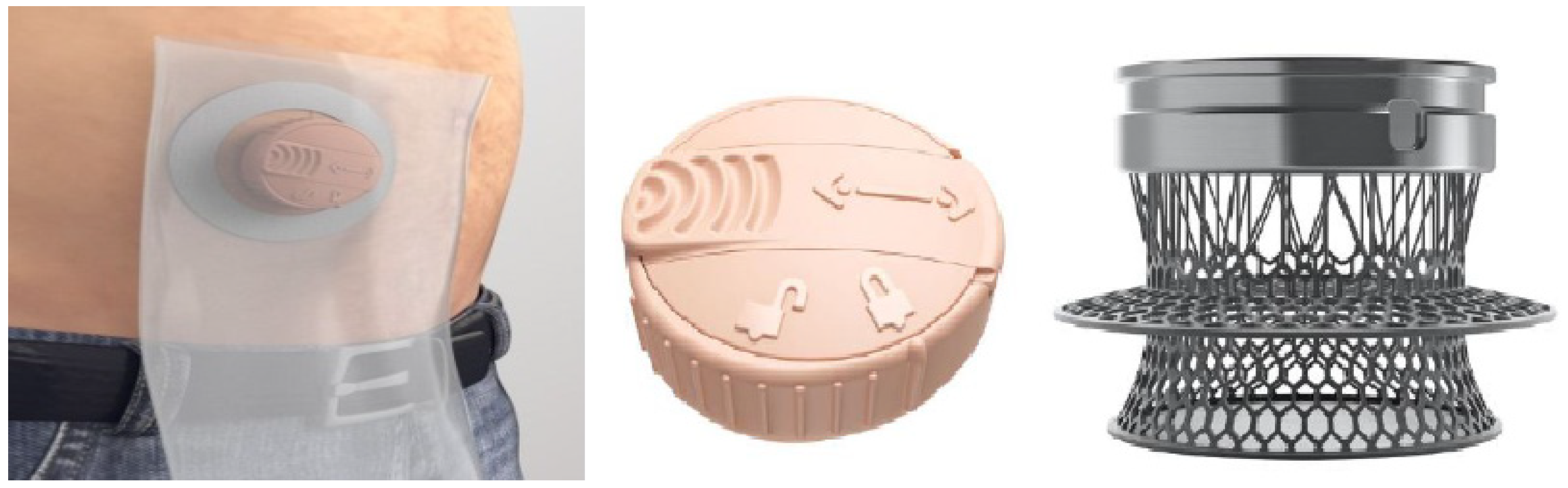 Healthcare 12 02175 g012