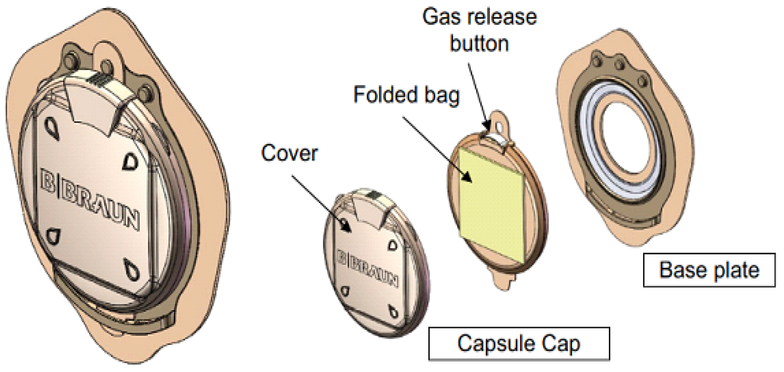 Healthcare 12 02175 g016