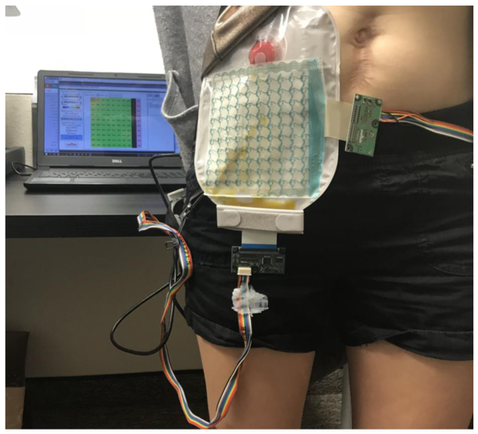 Healthcare 12 02175 g023