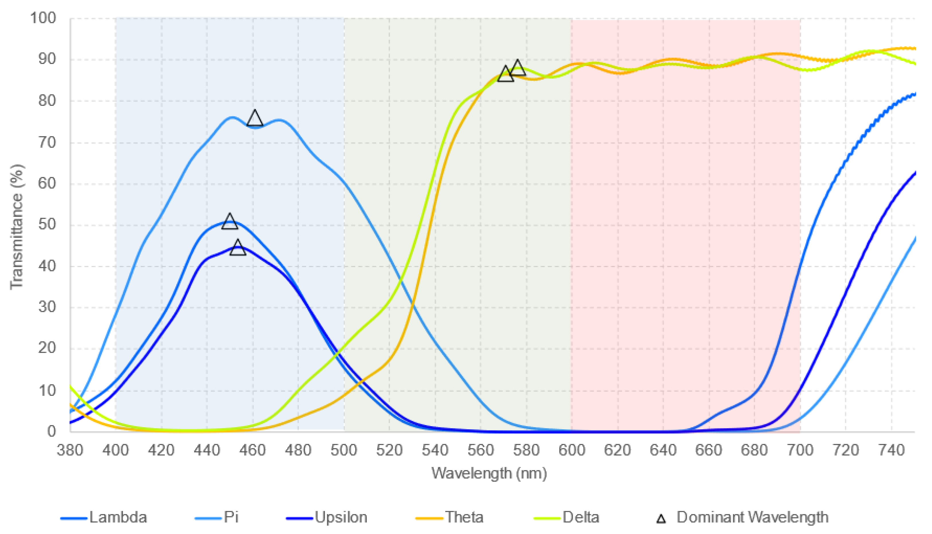 Healthcare 12 02177 g002