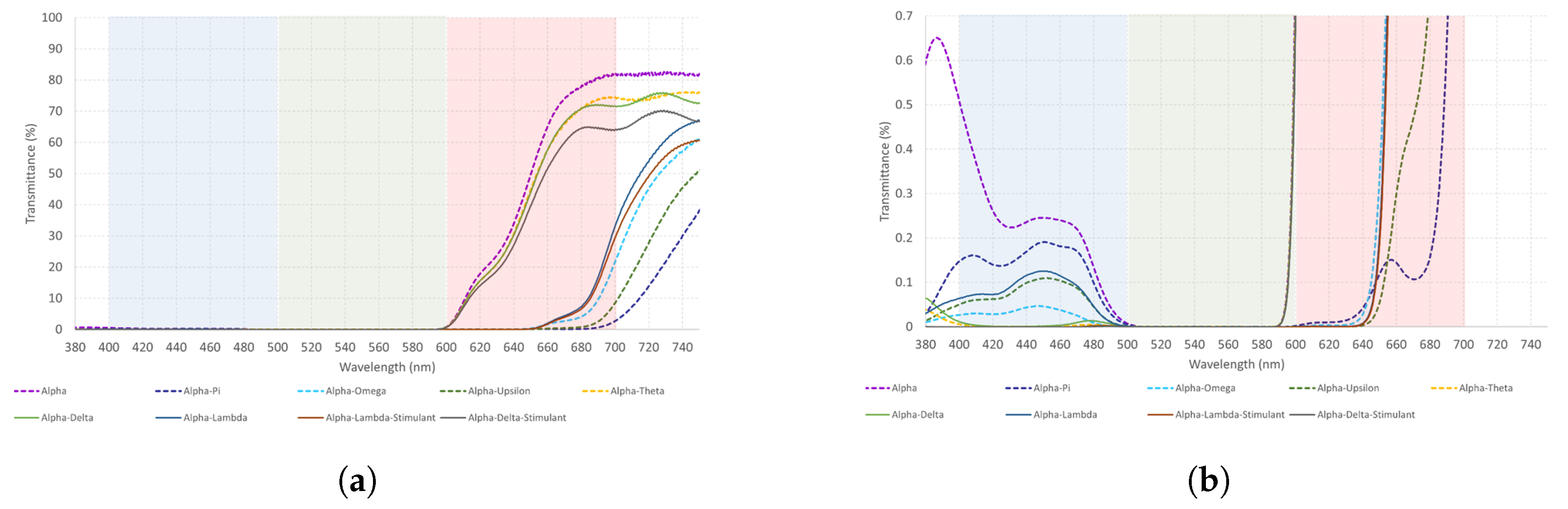 Healthcare 12 02177 g004