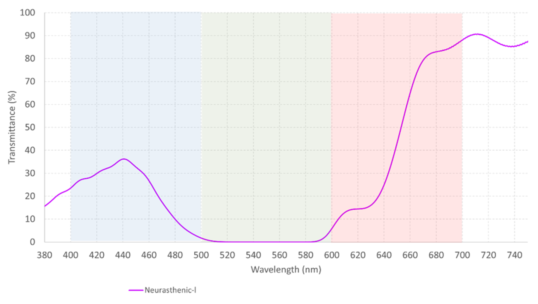 Healthcare 12 02177 g008