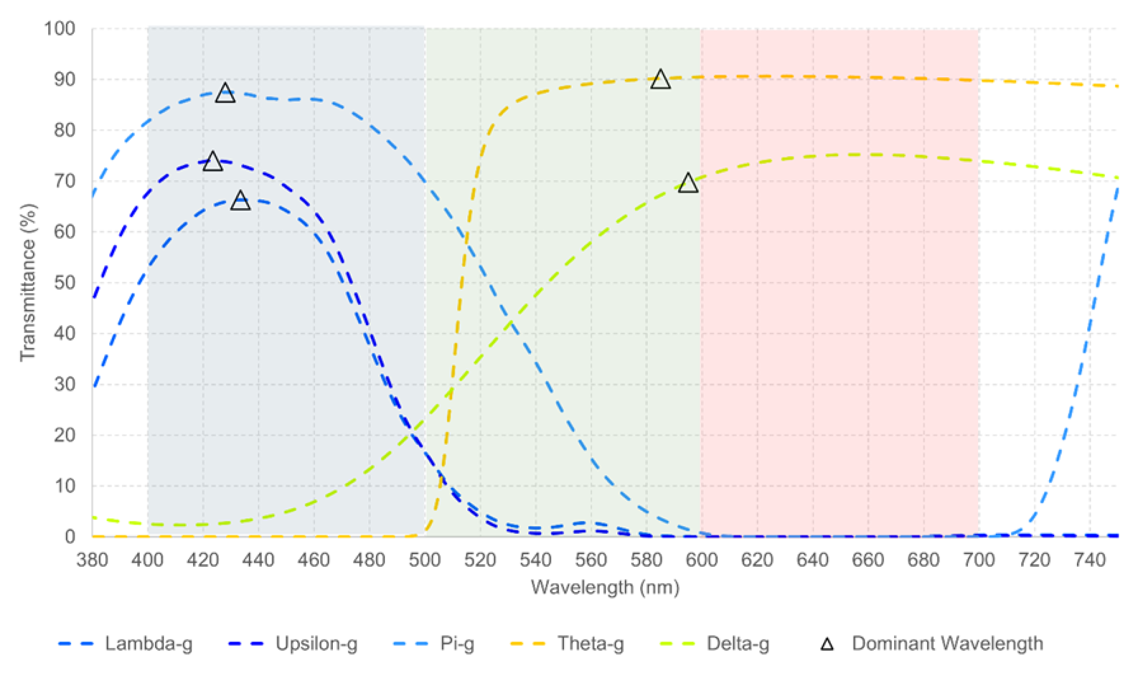 Healthcare 12 02177 g010