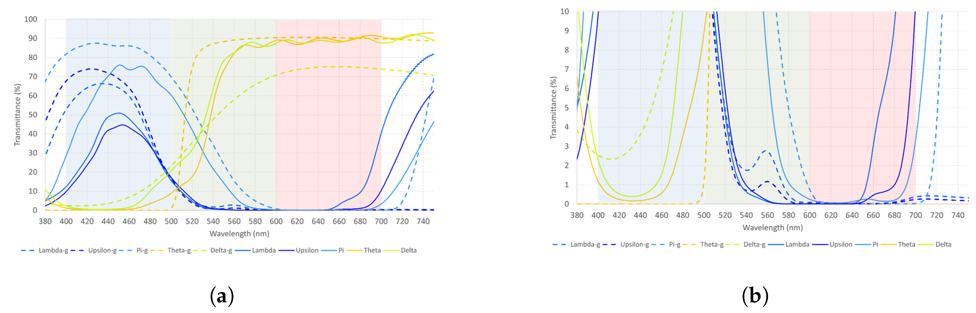 Healthcare 12 02177 g011