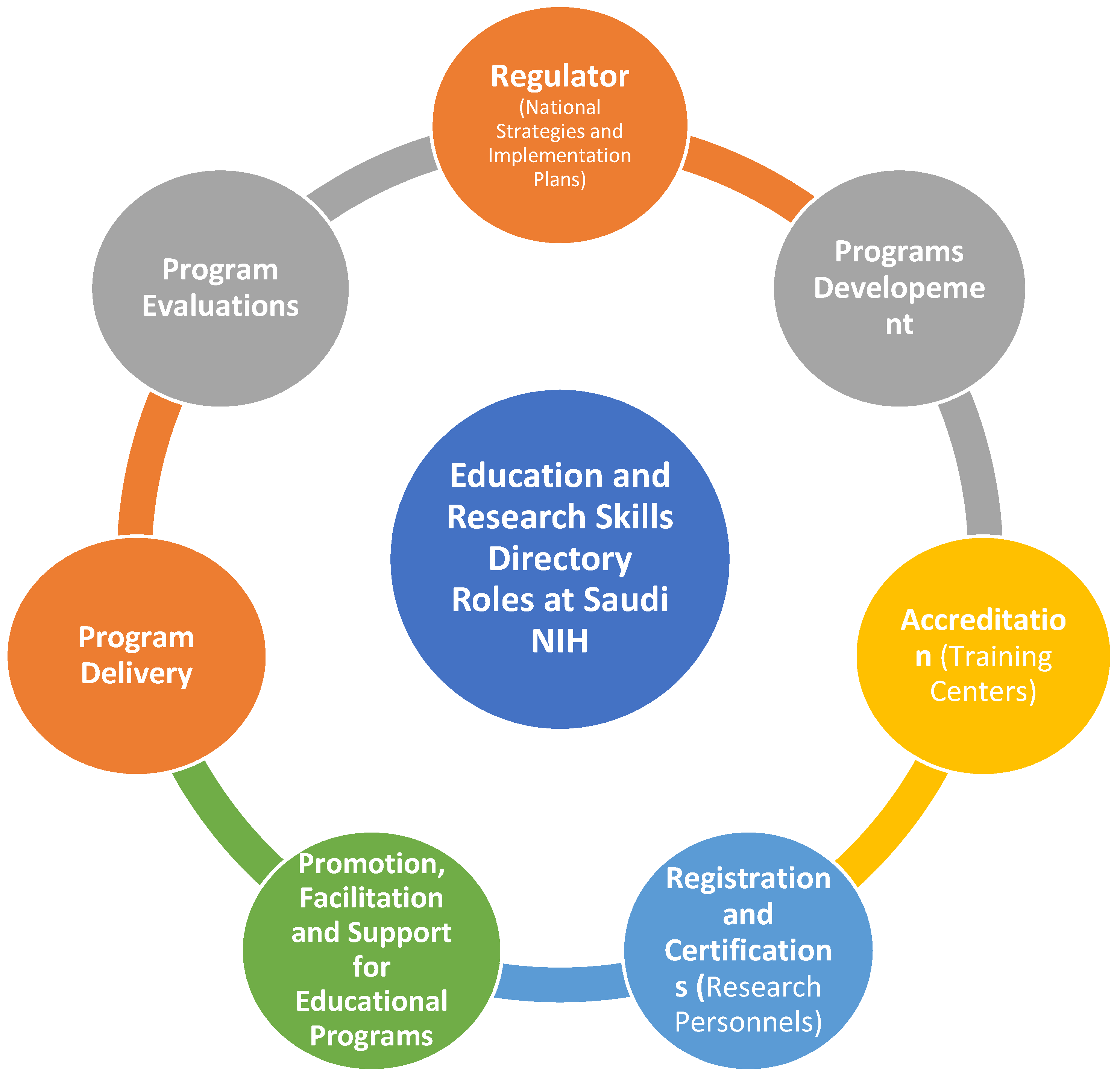 Healthcare 12 02182 g006