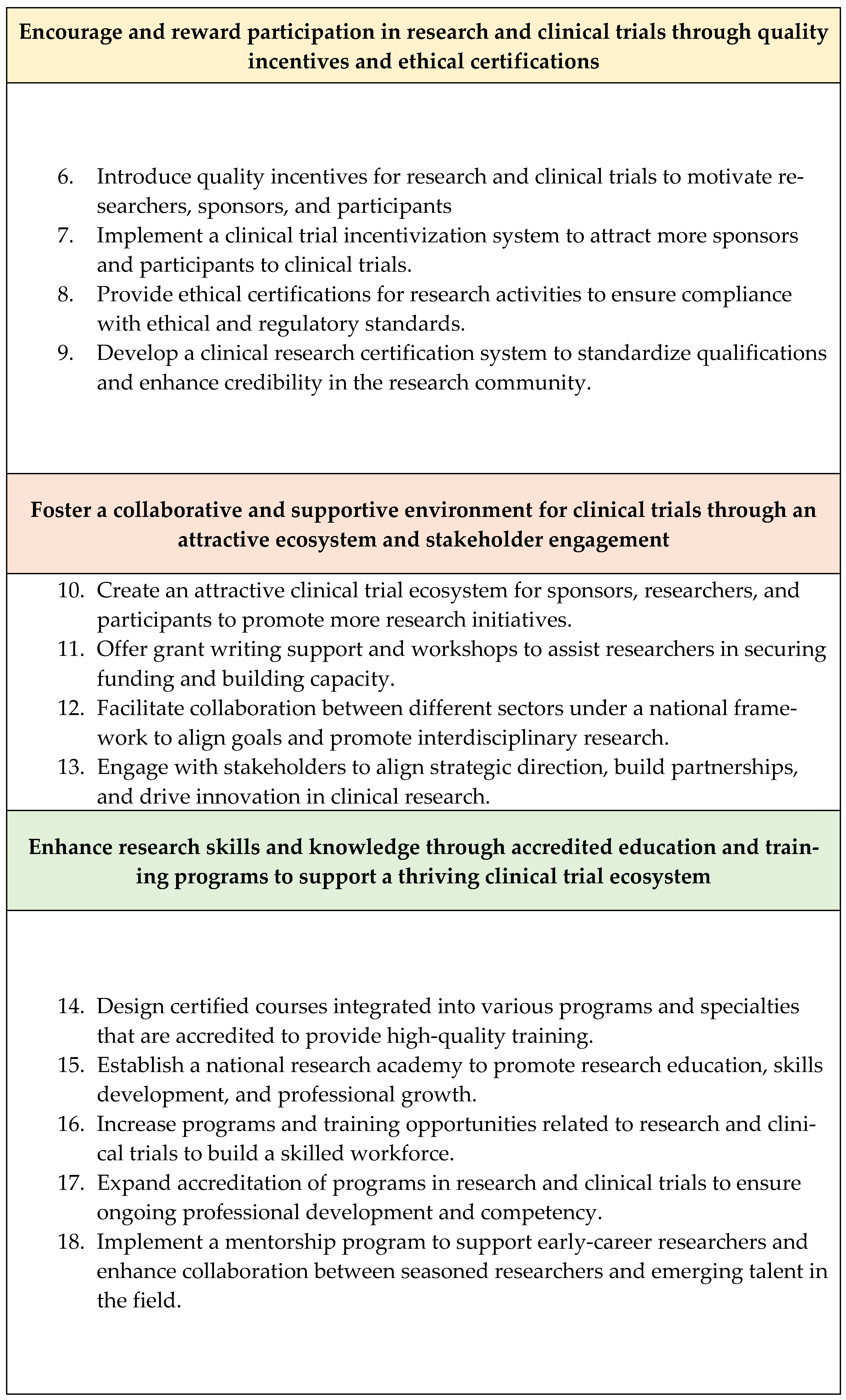 Healthcare 12 02182 g007b