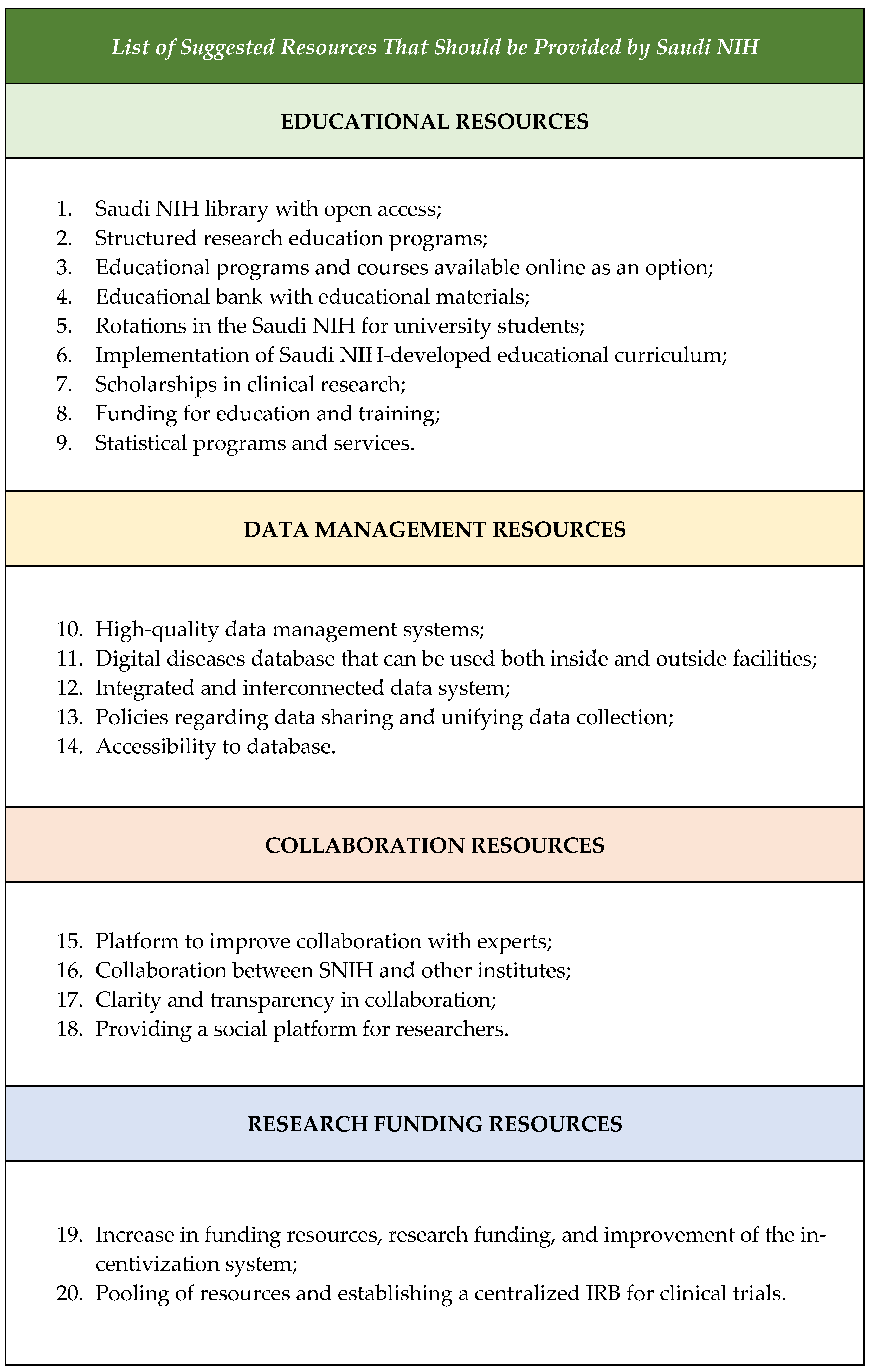 Healthcare 12 02182 g008