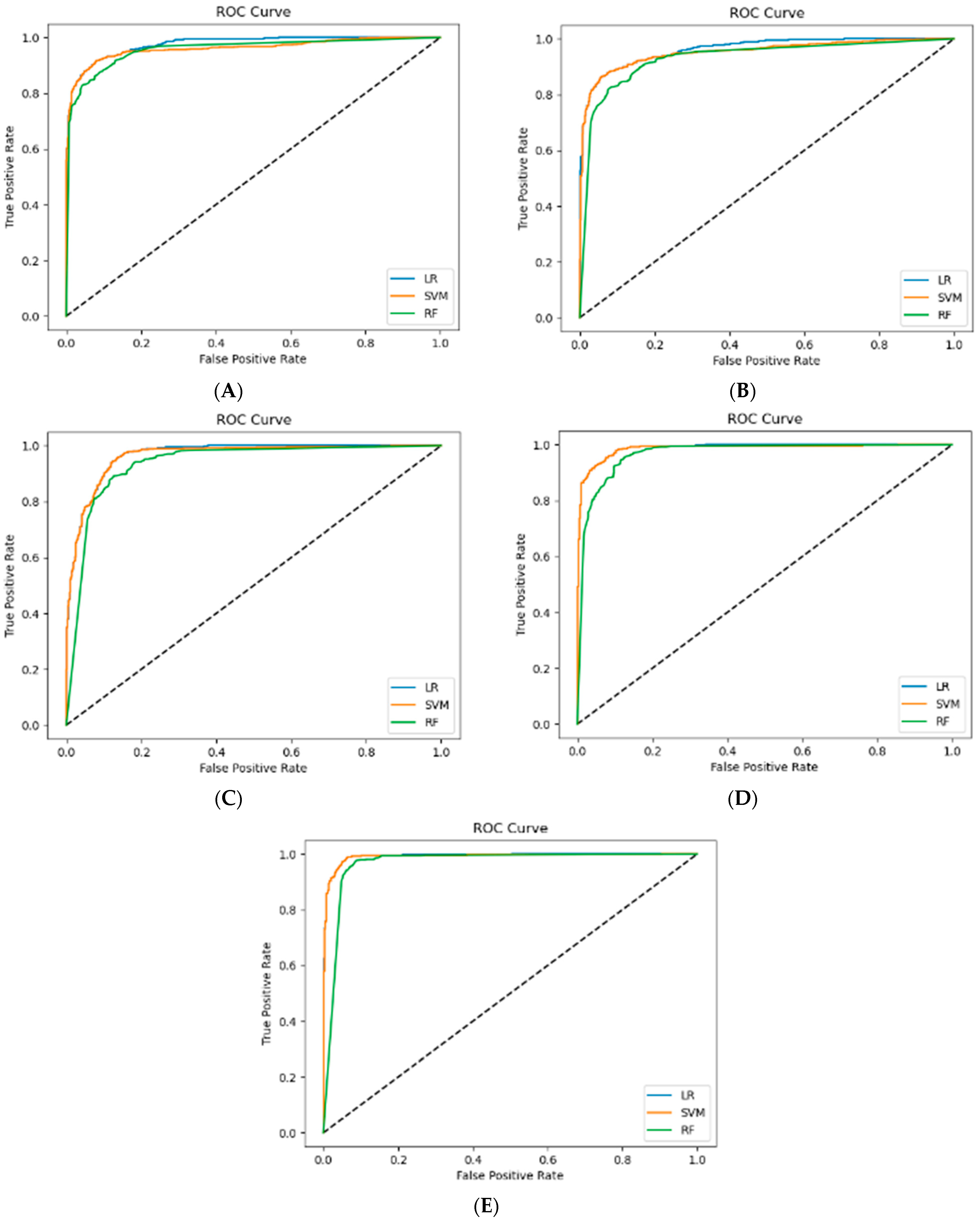 Healthcare 12 02194 g001