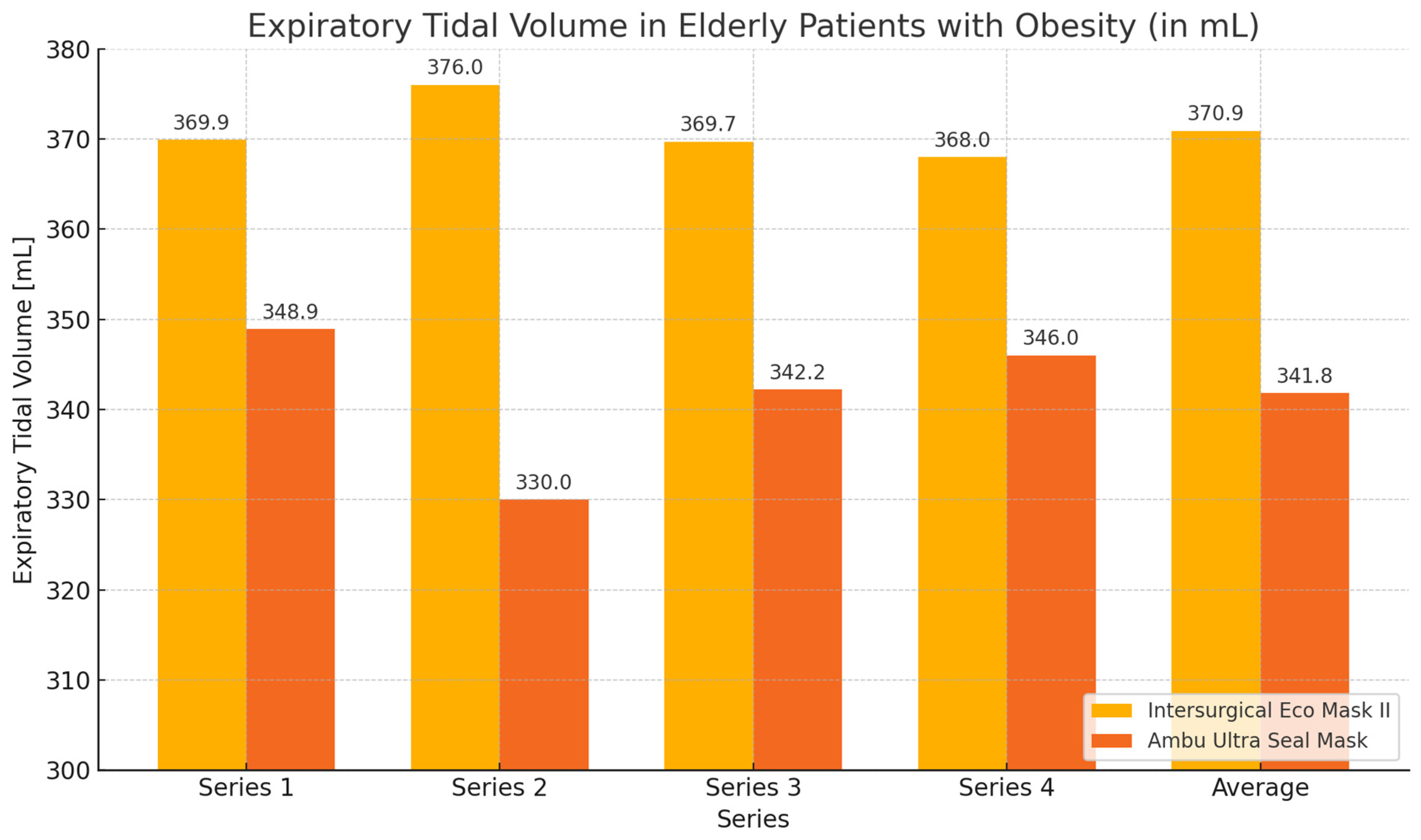 Healthcare 12 02214 g002