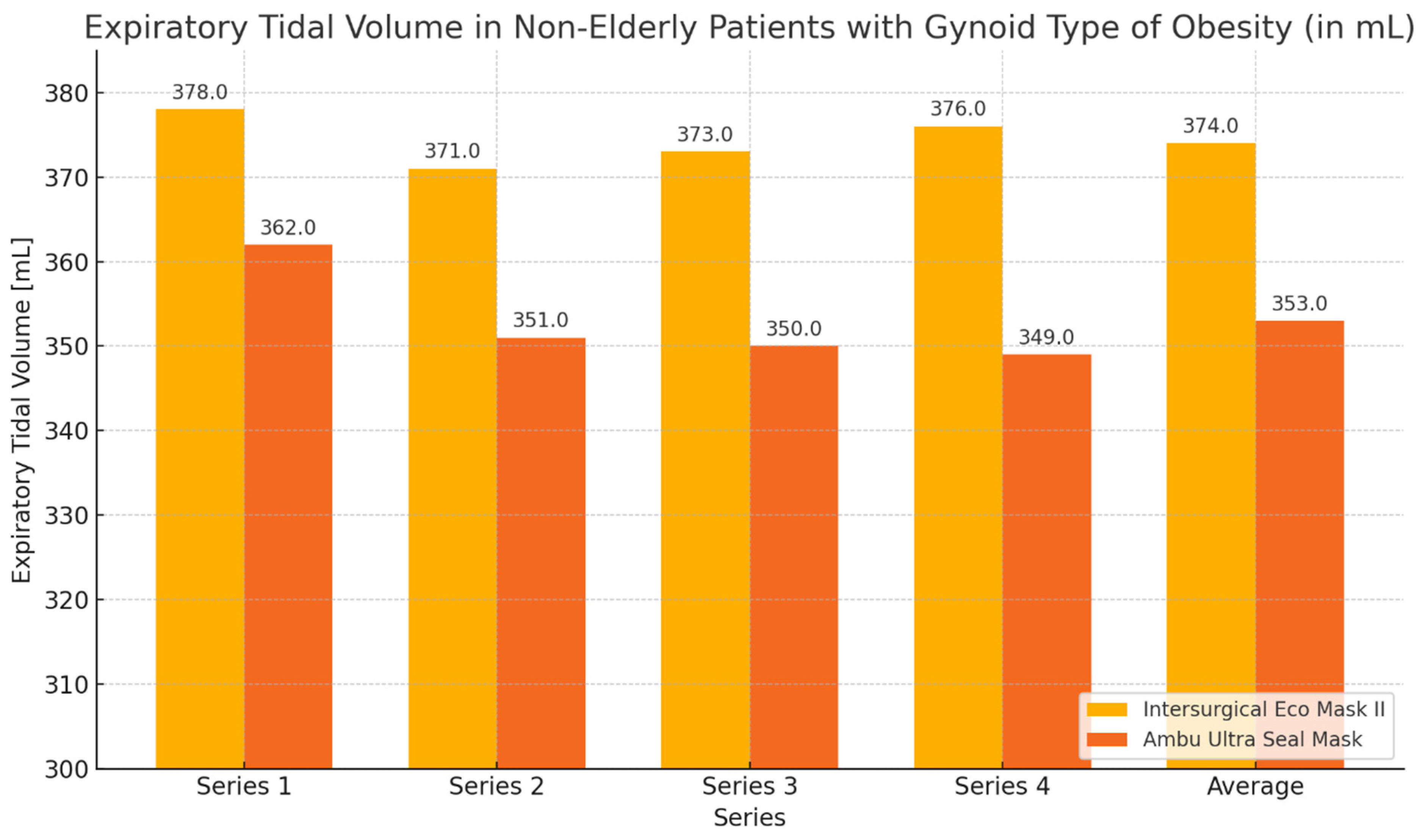 Healthcare 12 02214 g008