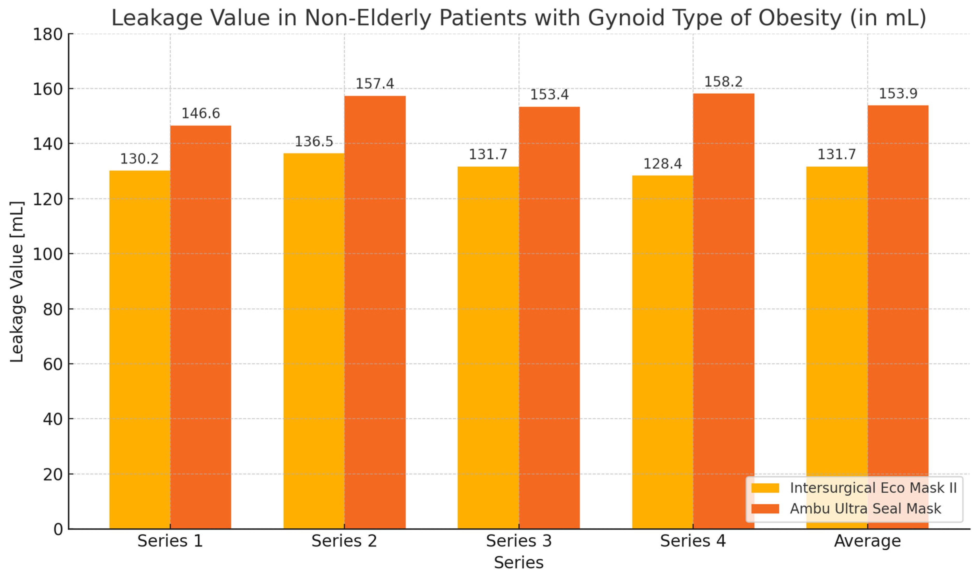 Healthcare 12 02214 g009