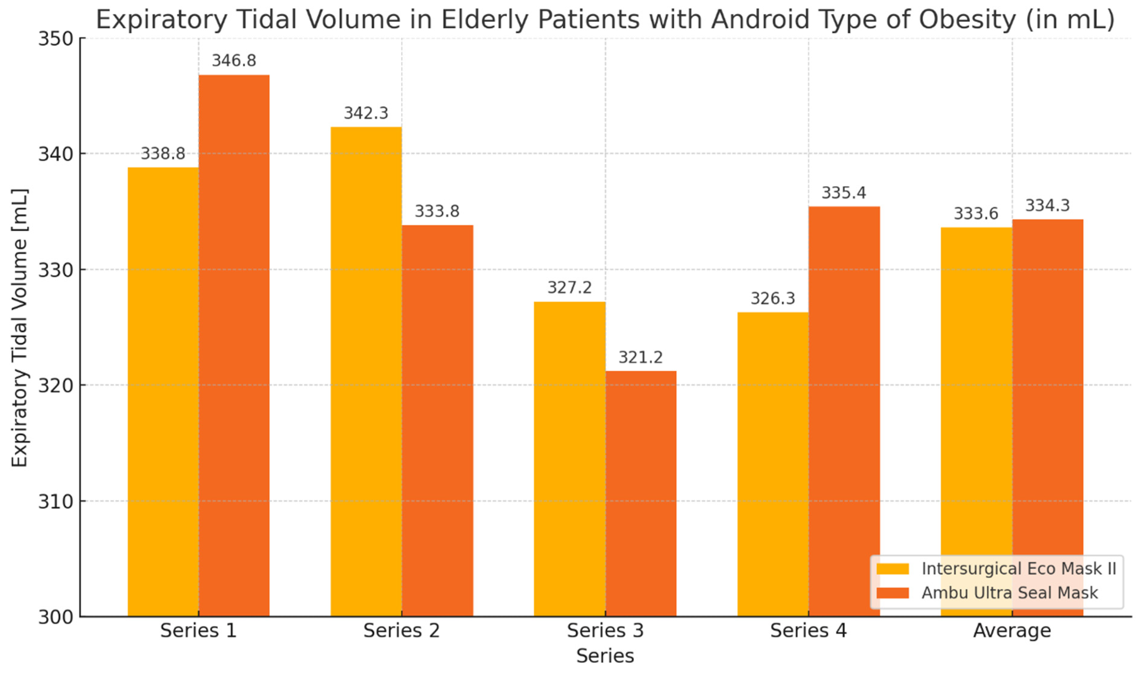 Healthcare 12 02214 g010