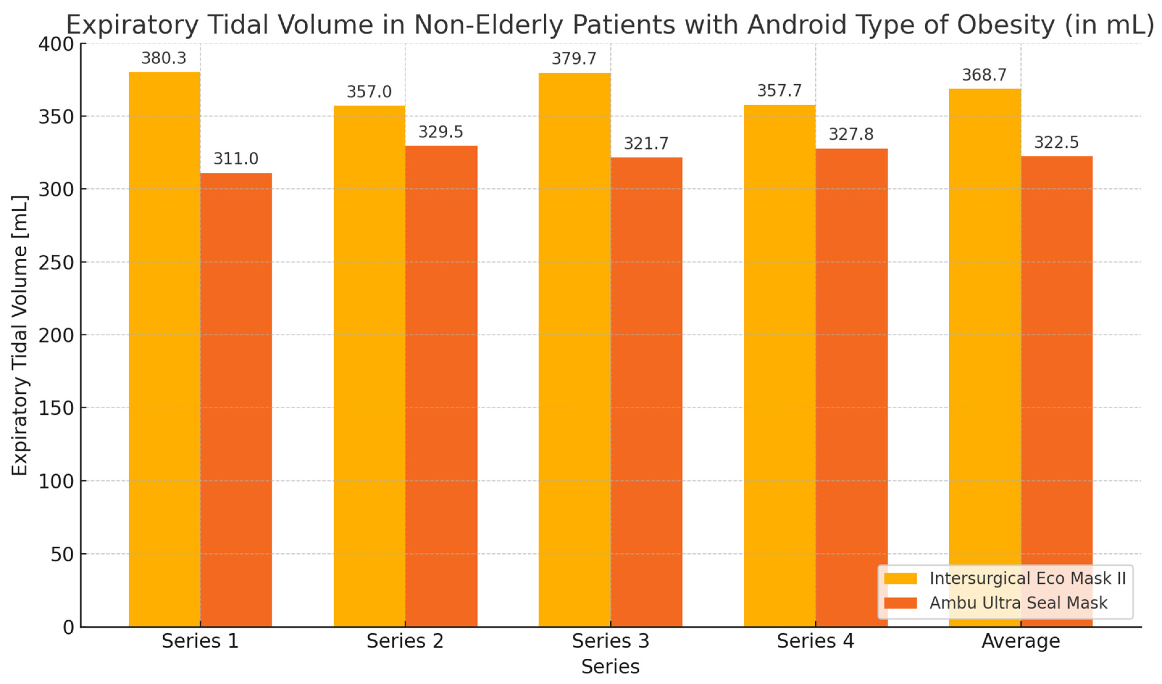 Healthcare 12 02214 g012