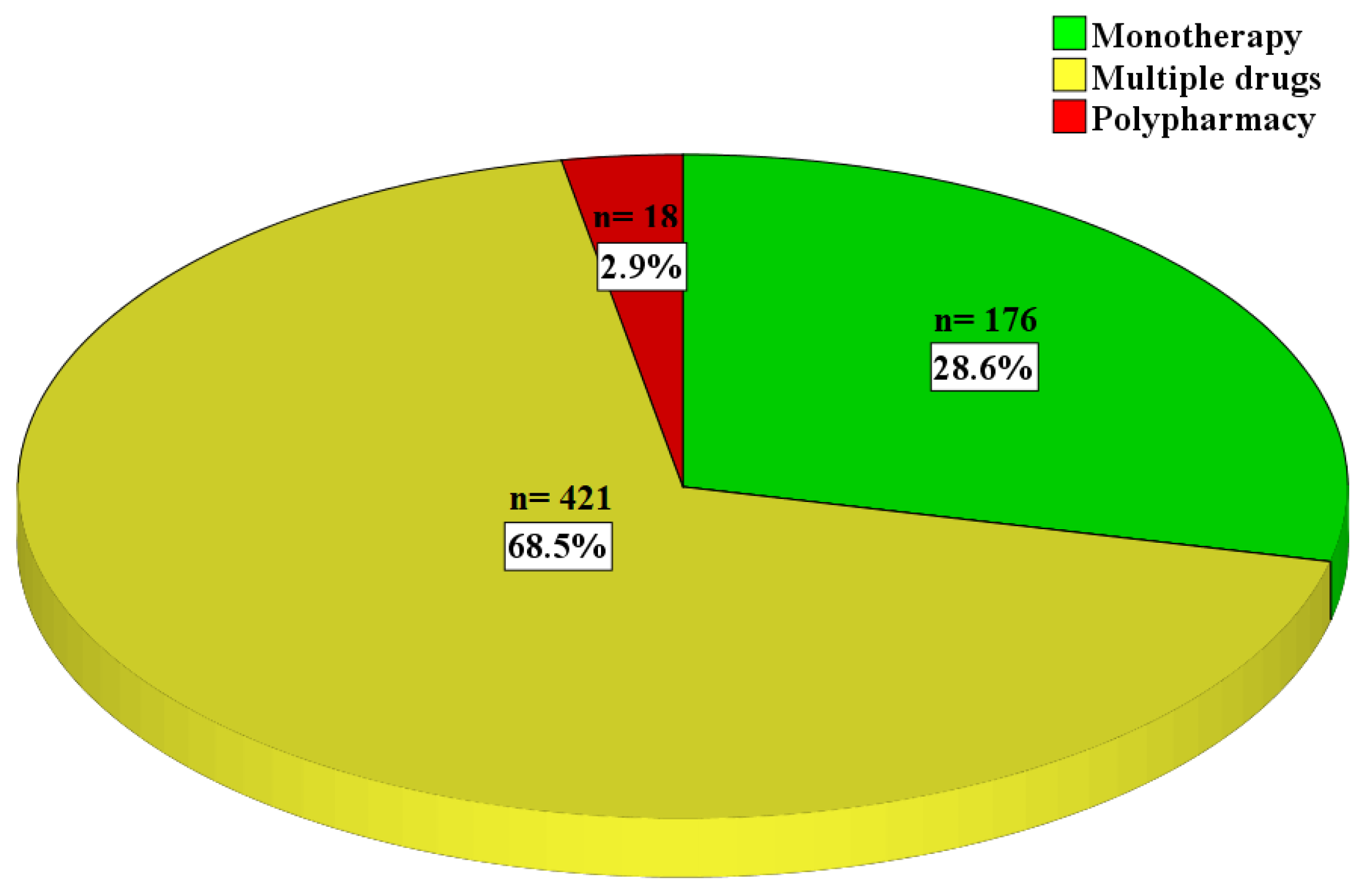 Healthcare 12 02221 g002