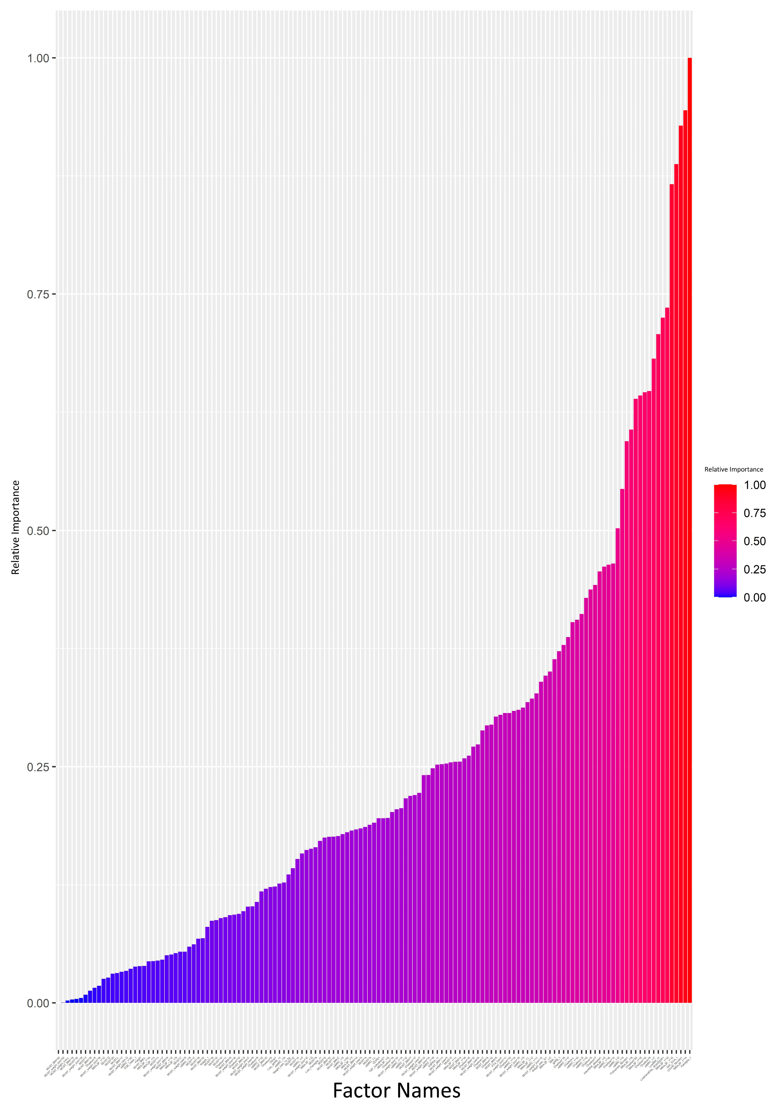 Healthcare 12 02239 g001