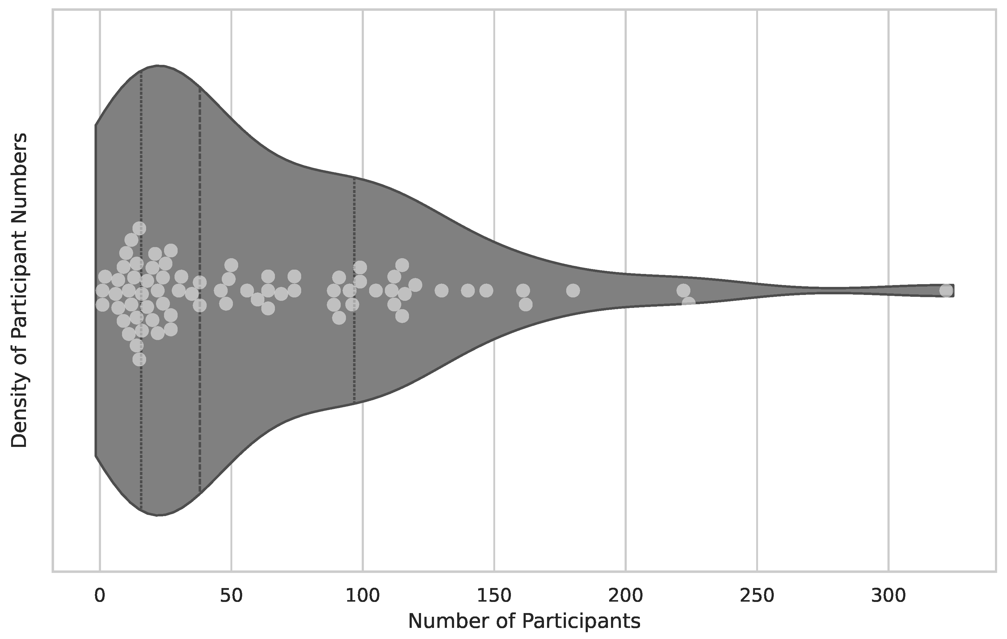 Healthcare 12 02310 g003