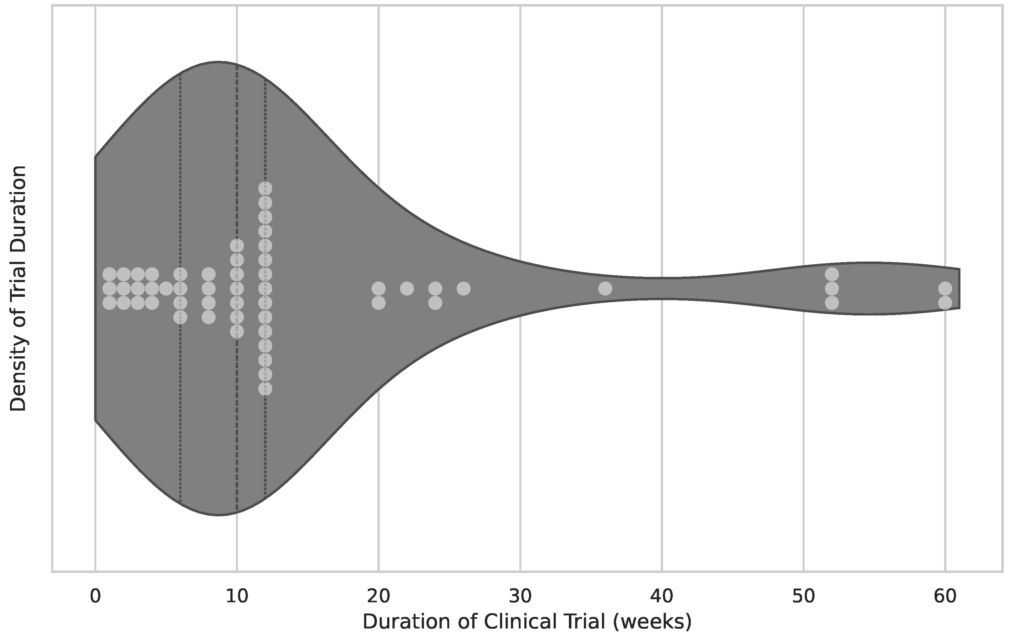 Healthcare 12 02310 g004