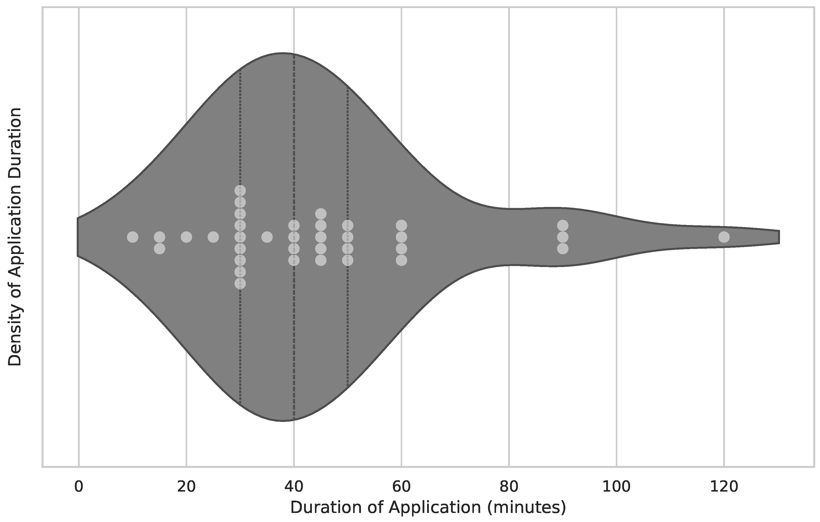 Healthcare 12 02310 g006