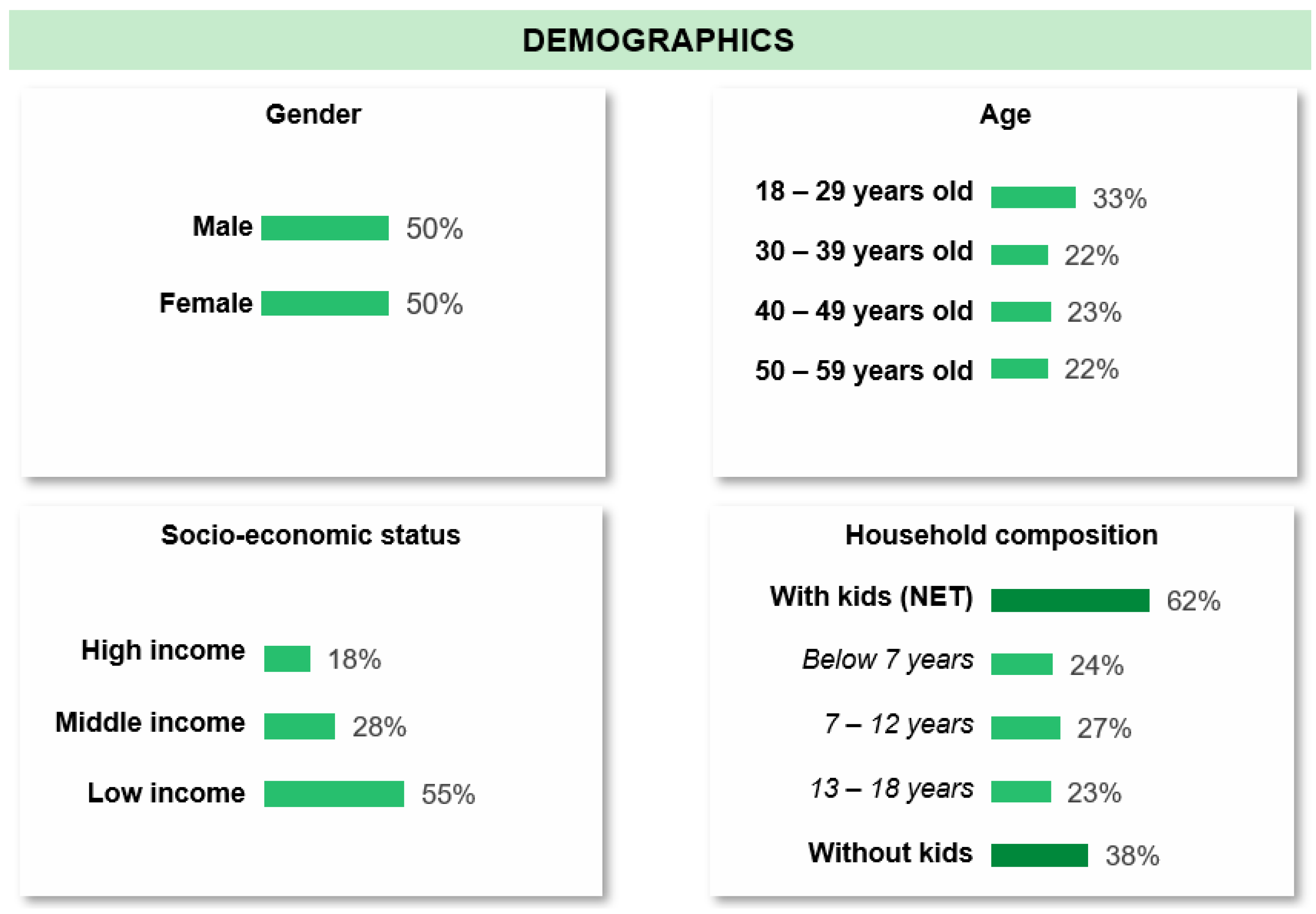 Healthcare 12 02318 g001