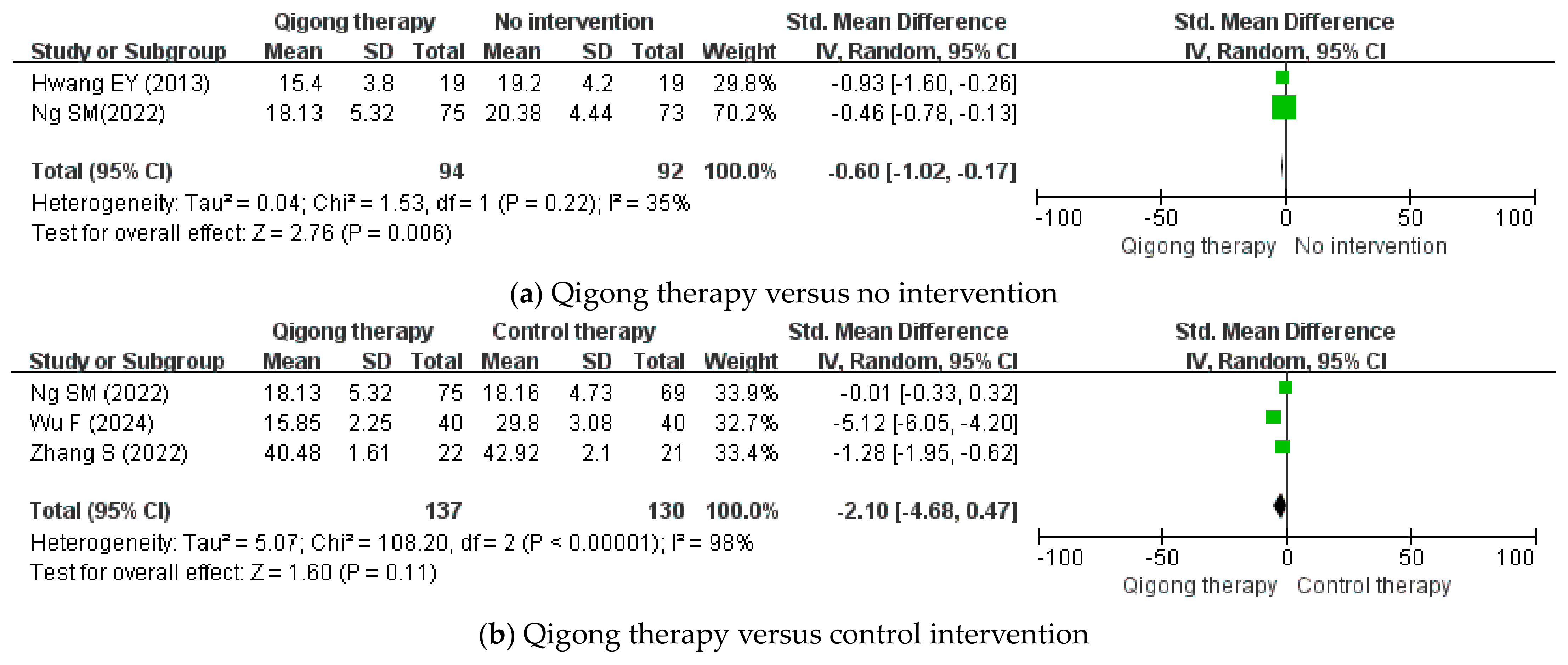 Healthcare 12 02342 g002