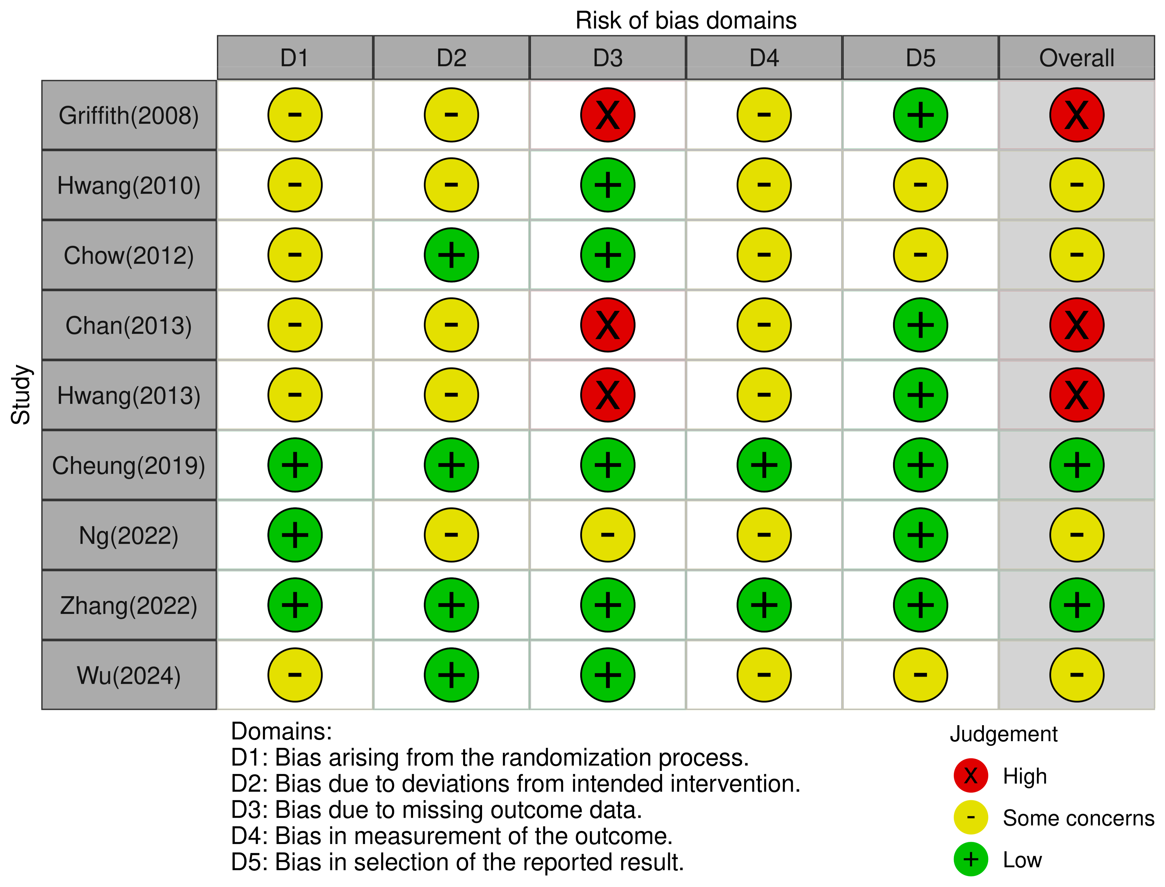 Healthcare 12 02342 g003