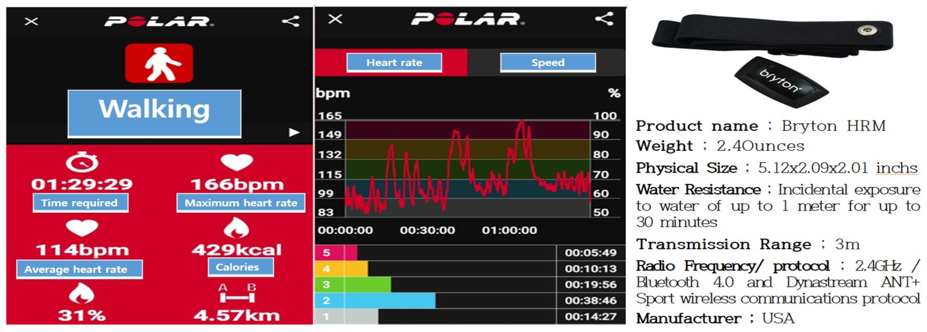 Healthcare 12 02372 g004