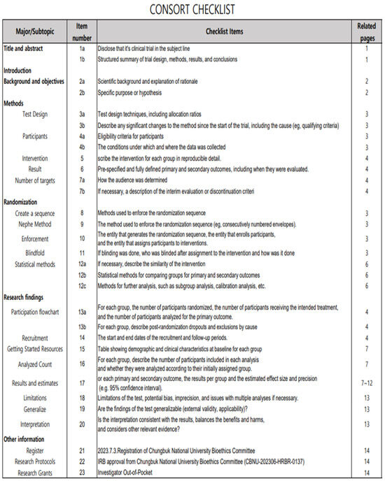 Healthcare 12 02372 g0a2