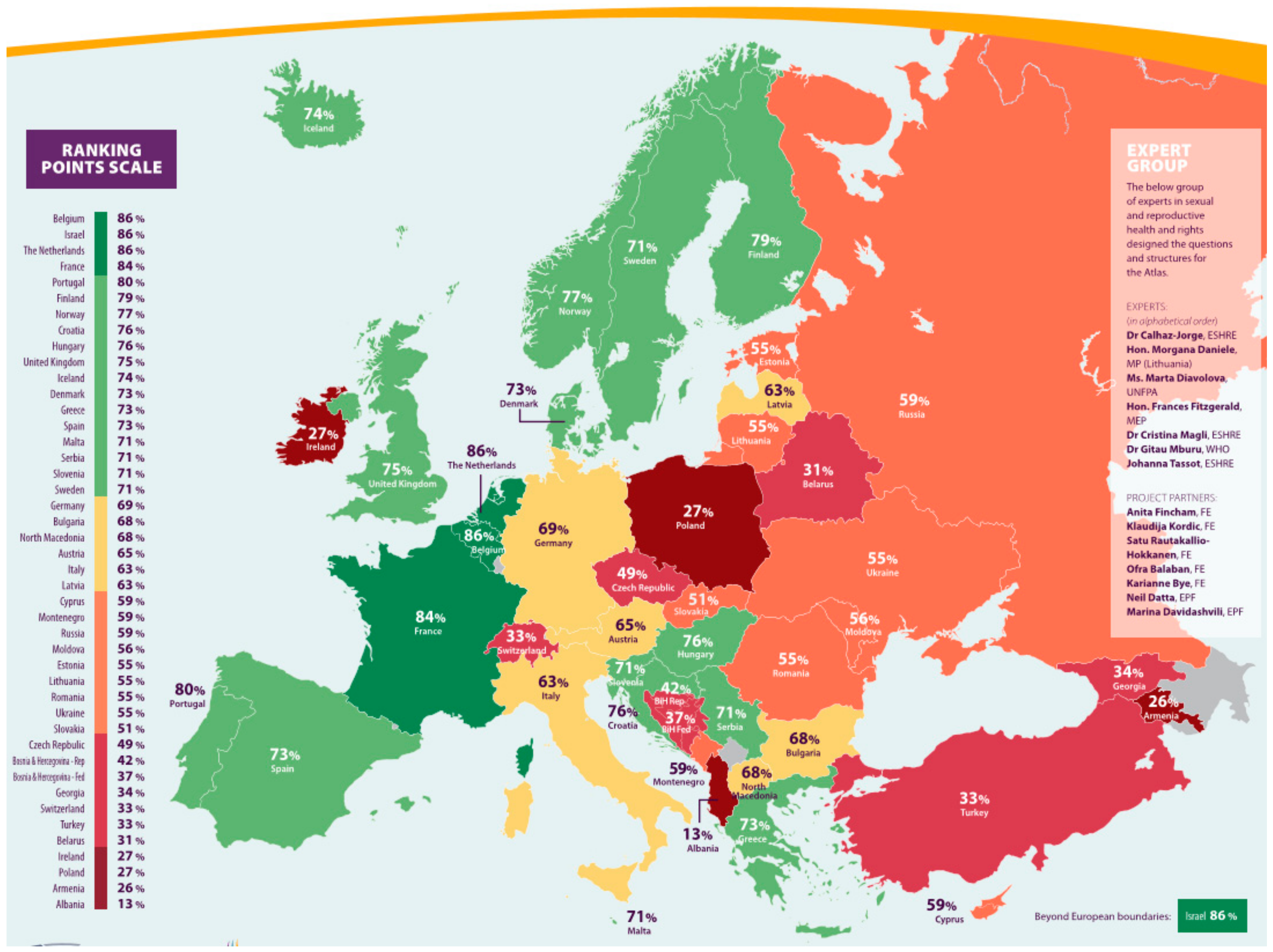 Healthcare 12 02421 g003