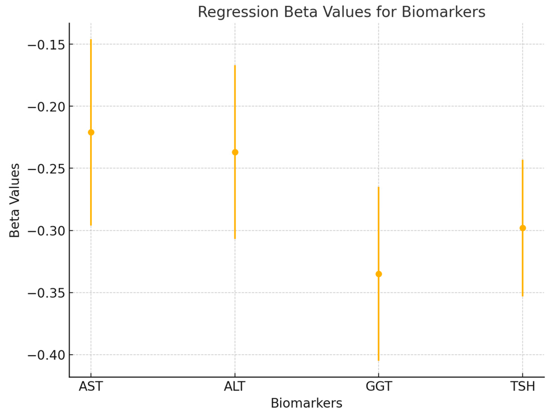 Healthcare 12 02444 g006