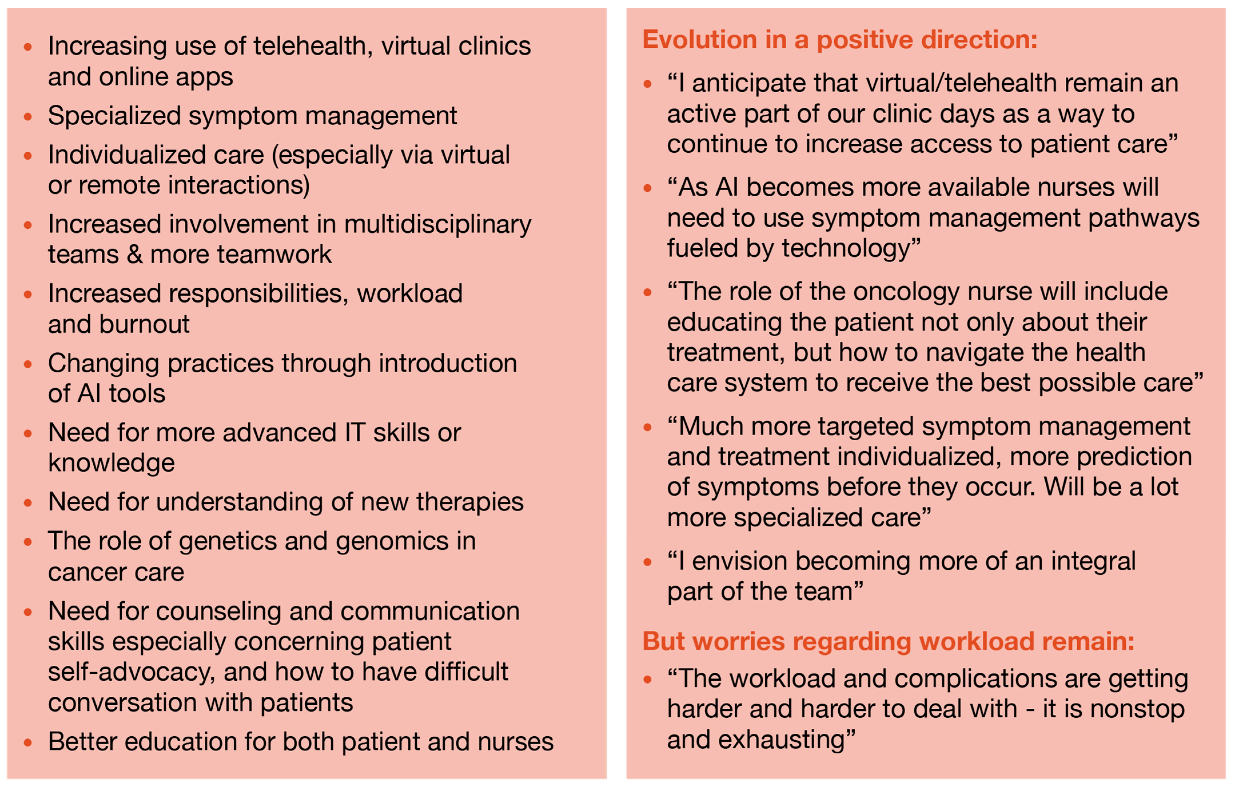 Healthcare 12 02453 g006