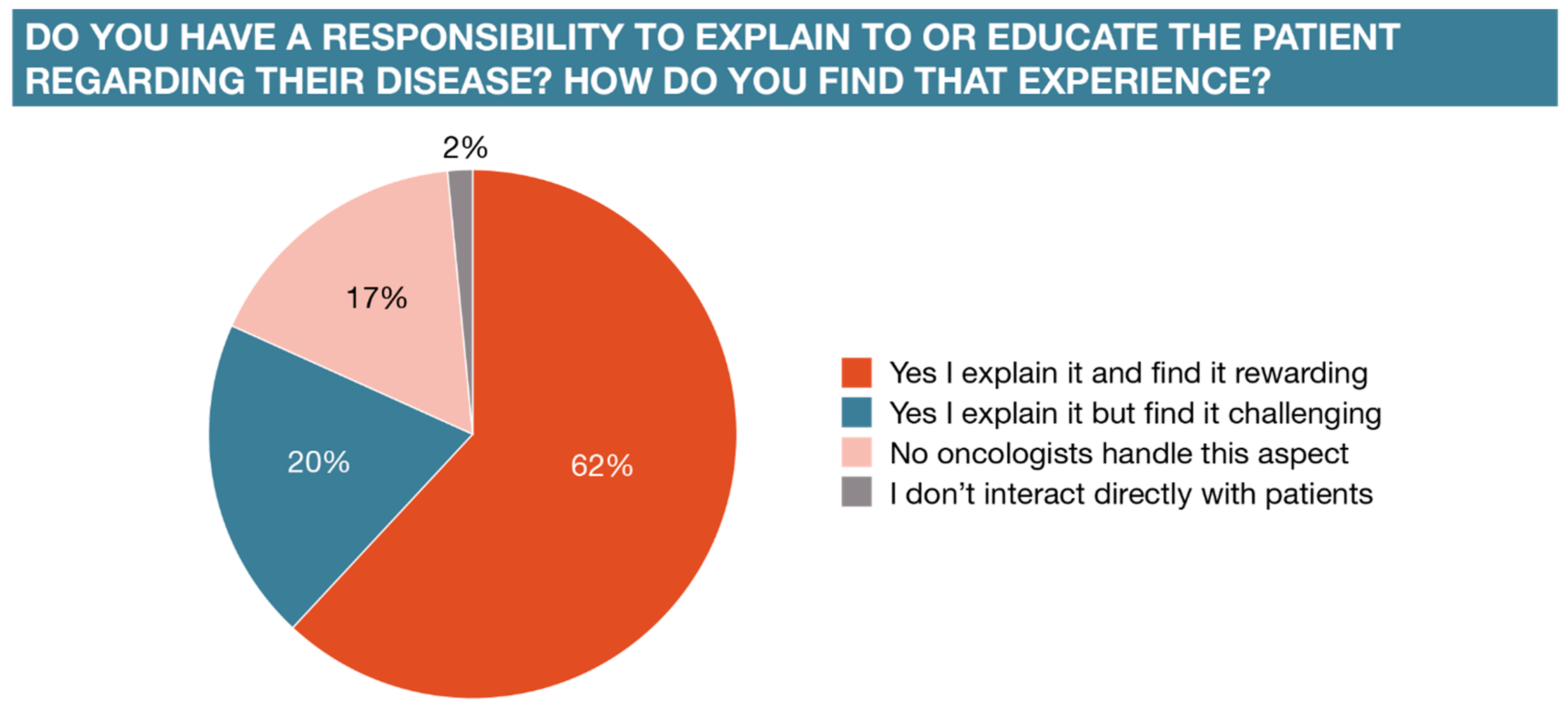 Healthcare 12 02453 g0a1