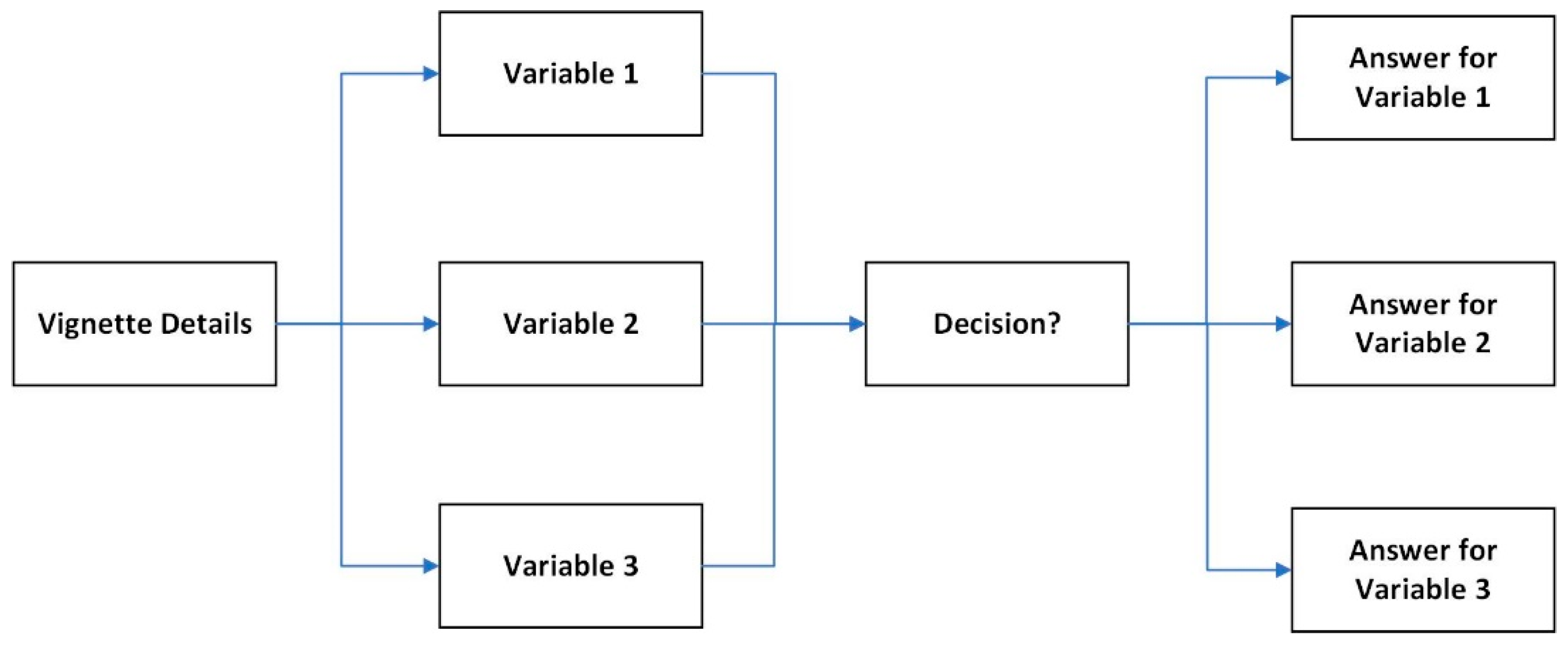 Healthcare 12 02519 g001