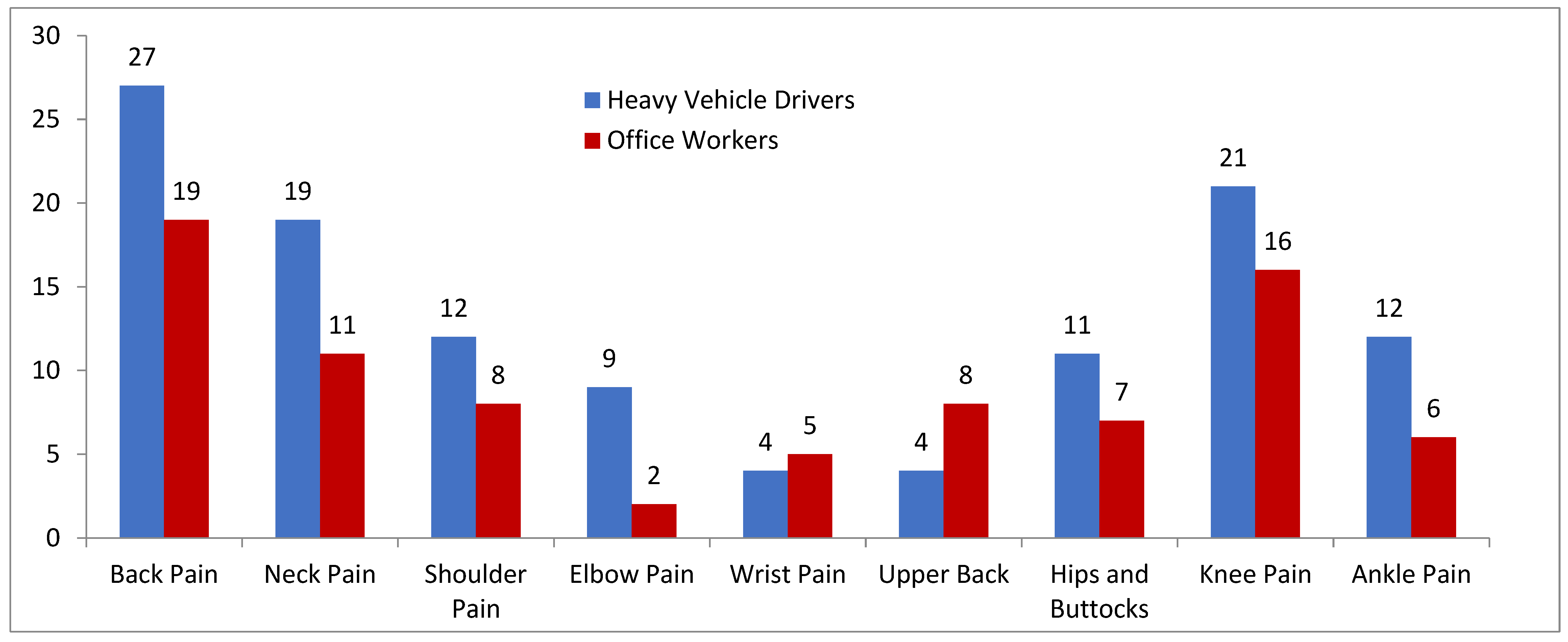 Healthcare 12 02560 g001
