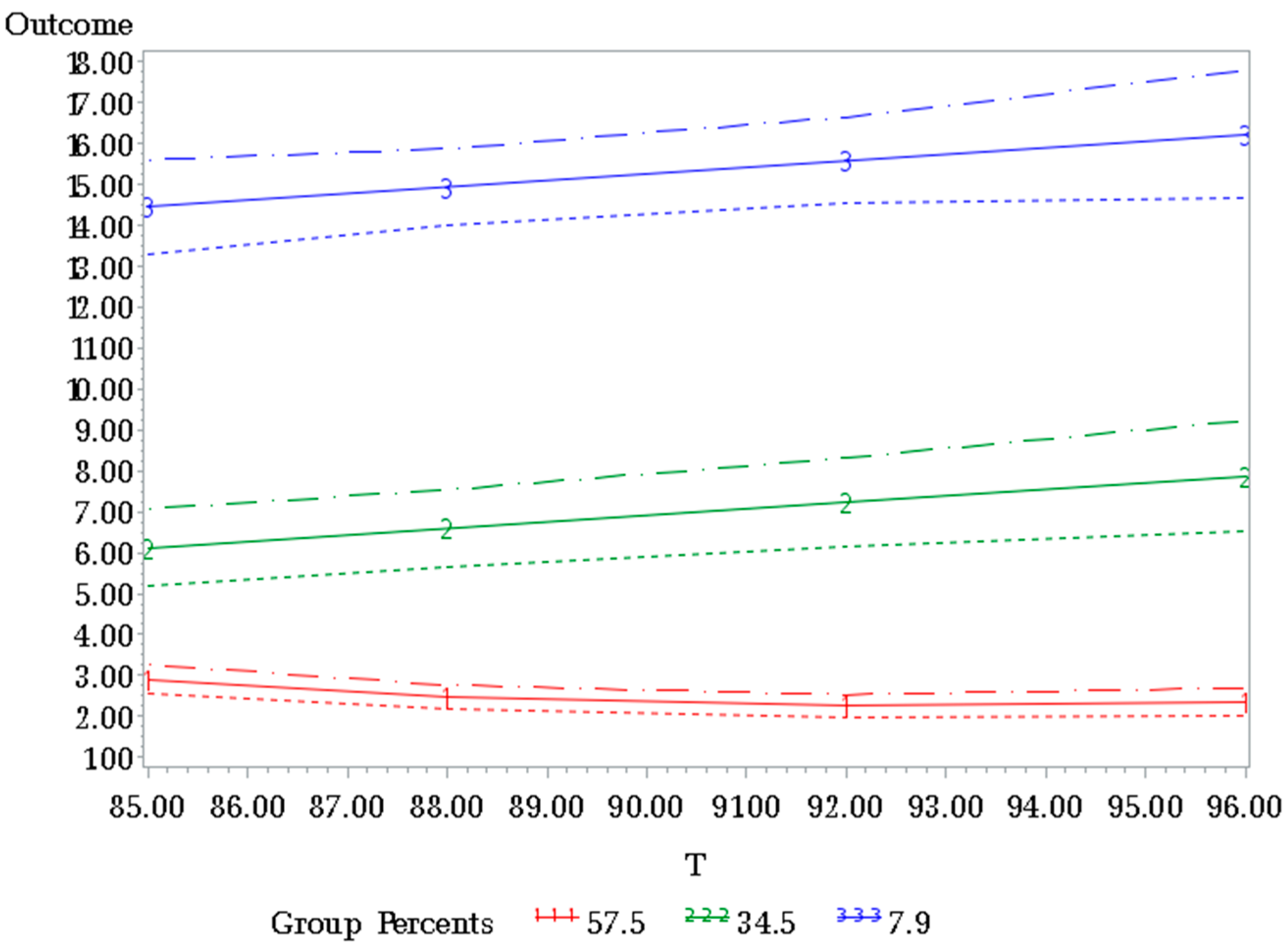 Healthcare 12 02568 g001