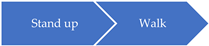 Healthcare 12 02575 i002