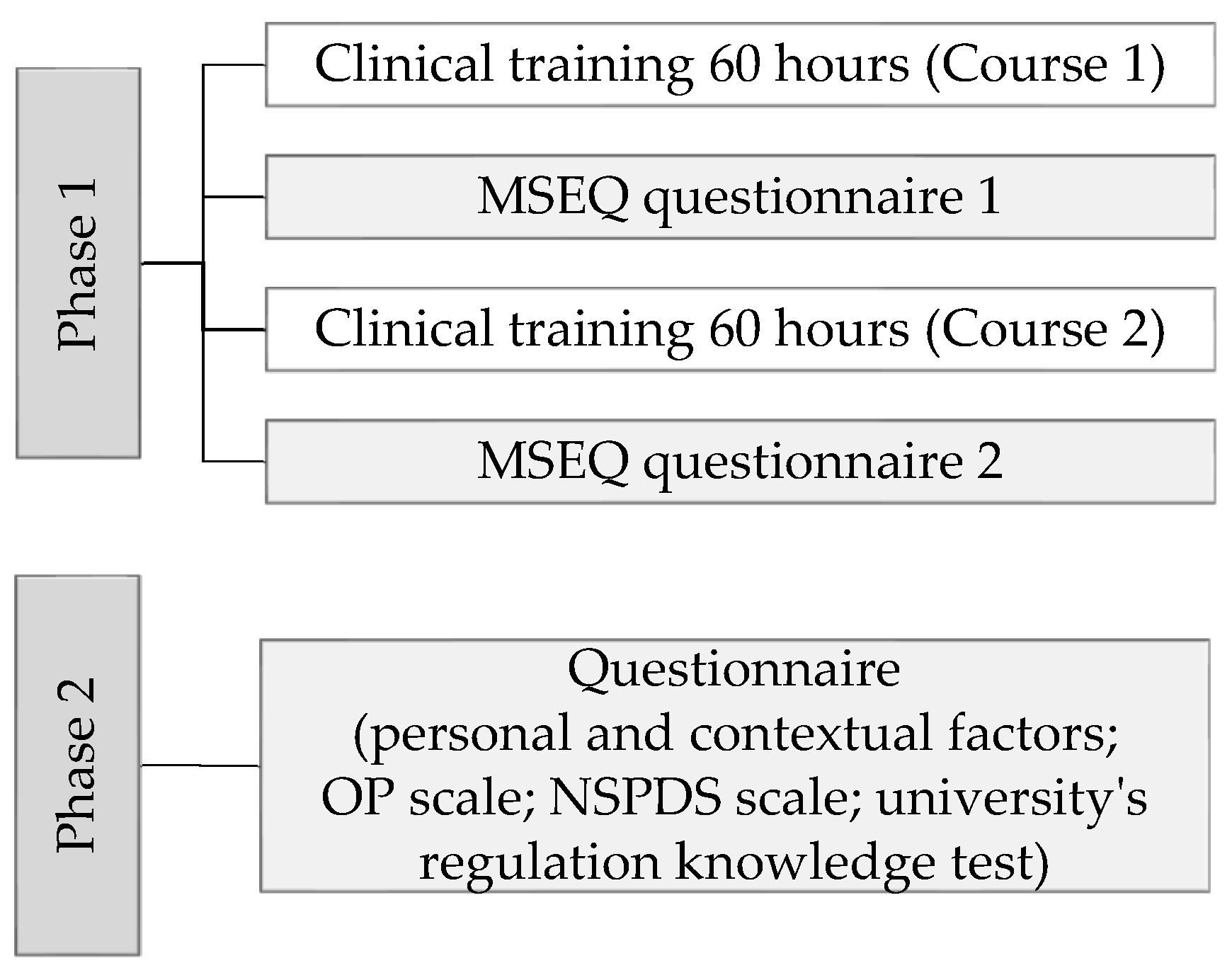 Healthcare 12 02580 g001