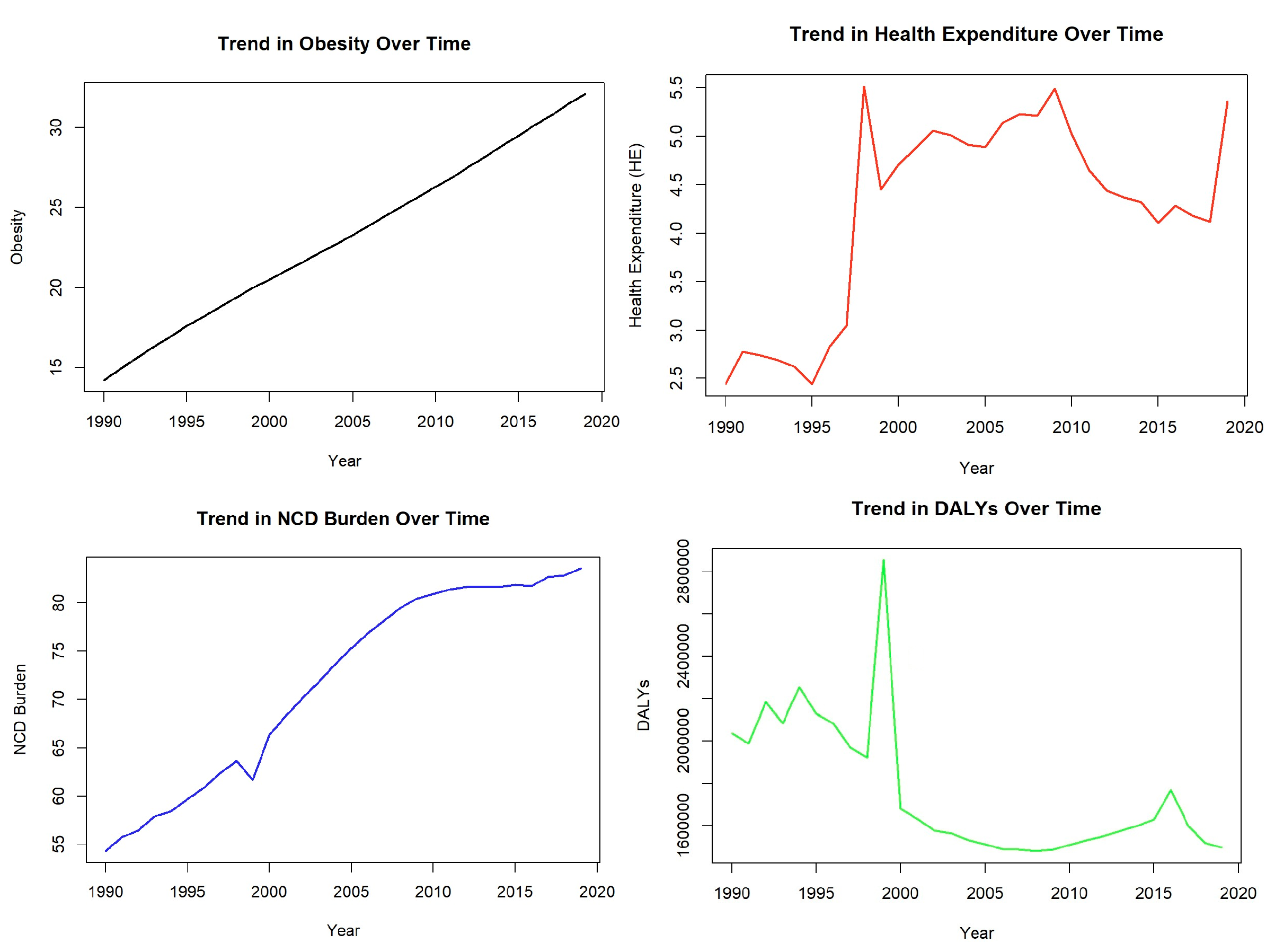 Healthcare 13 00001 g002 Healthcare 13 00001 g002