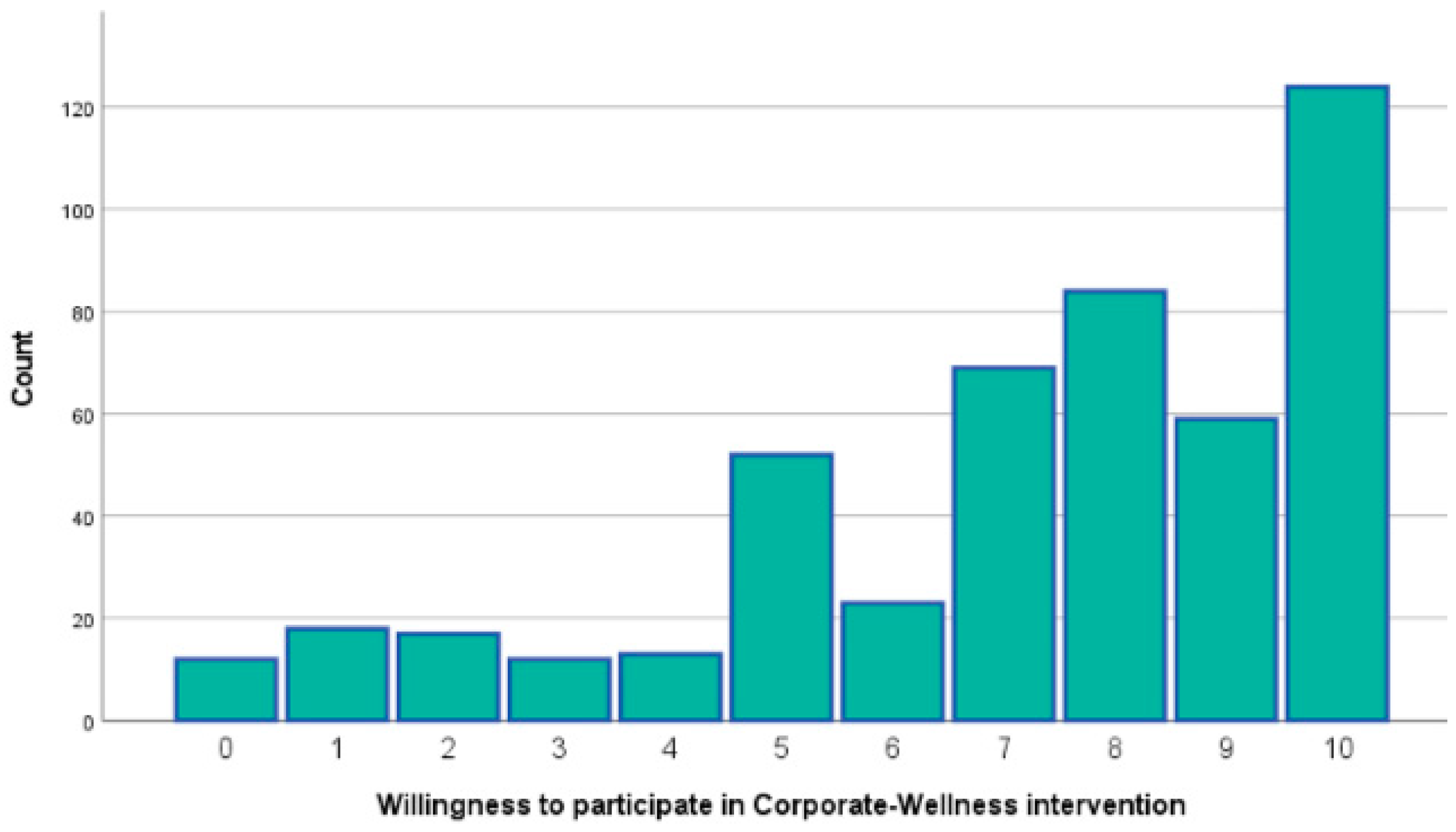 Healthcare 13 00009 g001