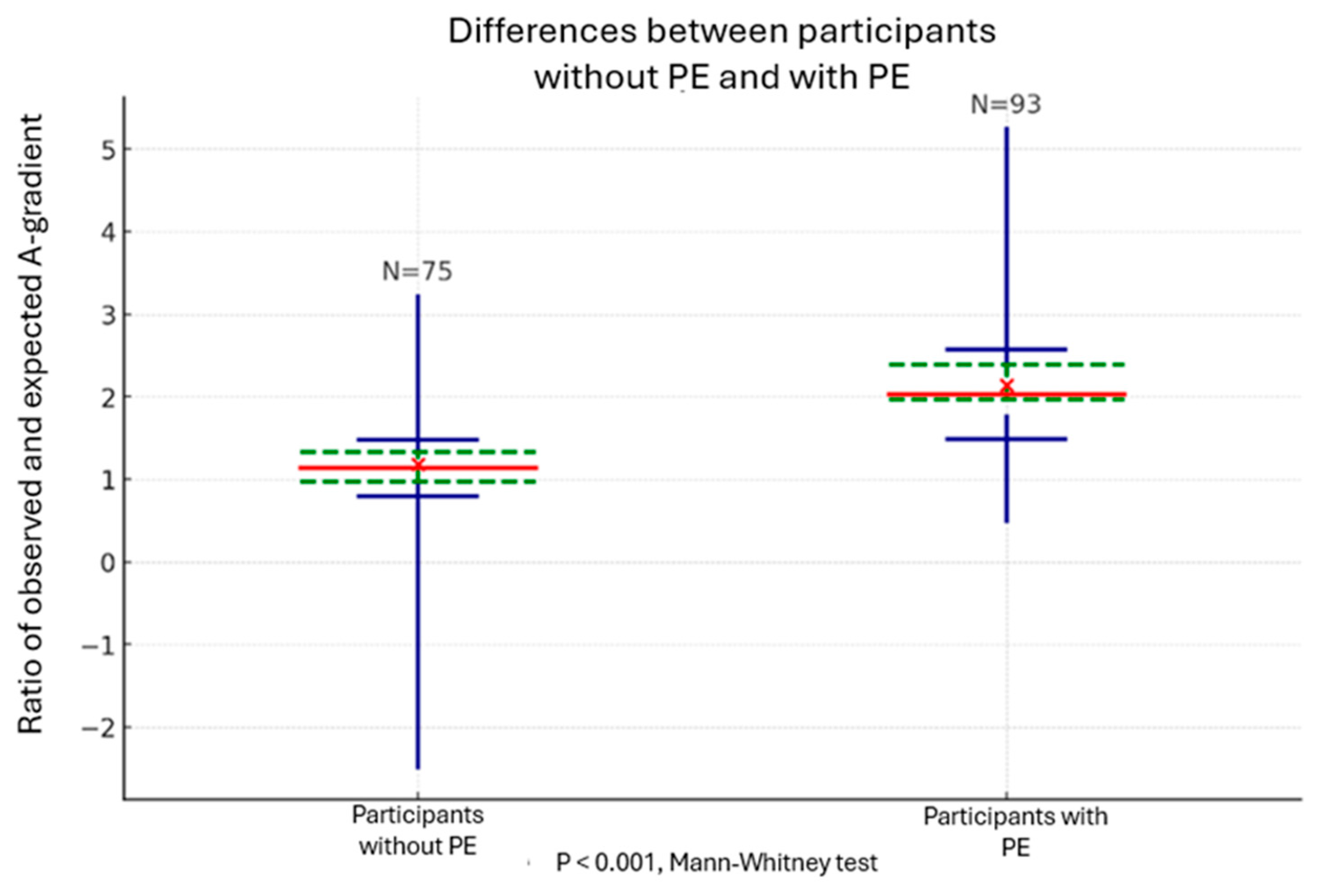 Healthcare 13 00011 g002