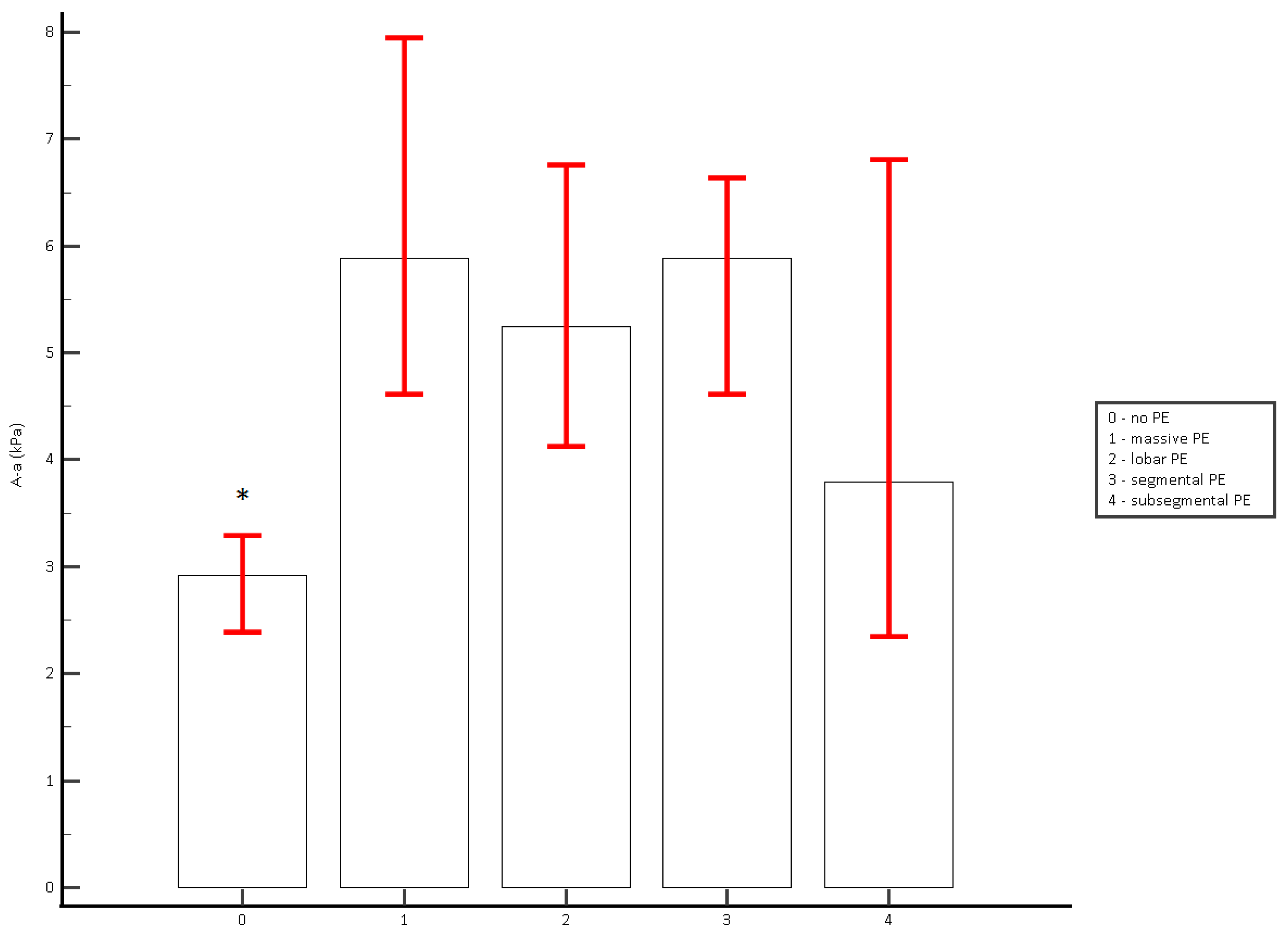 Healthcare 13 00011 g004