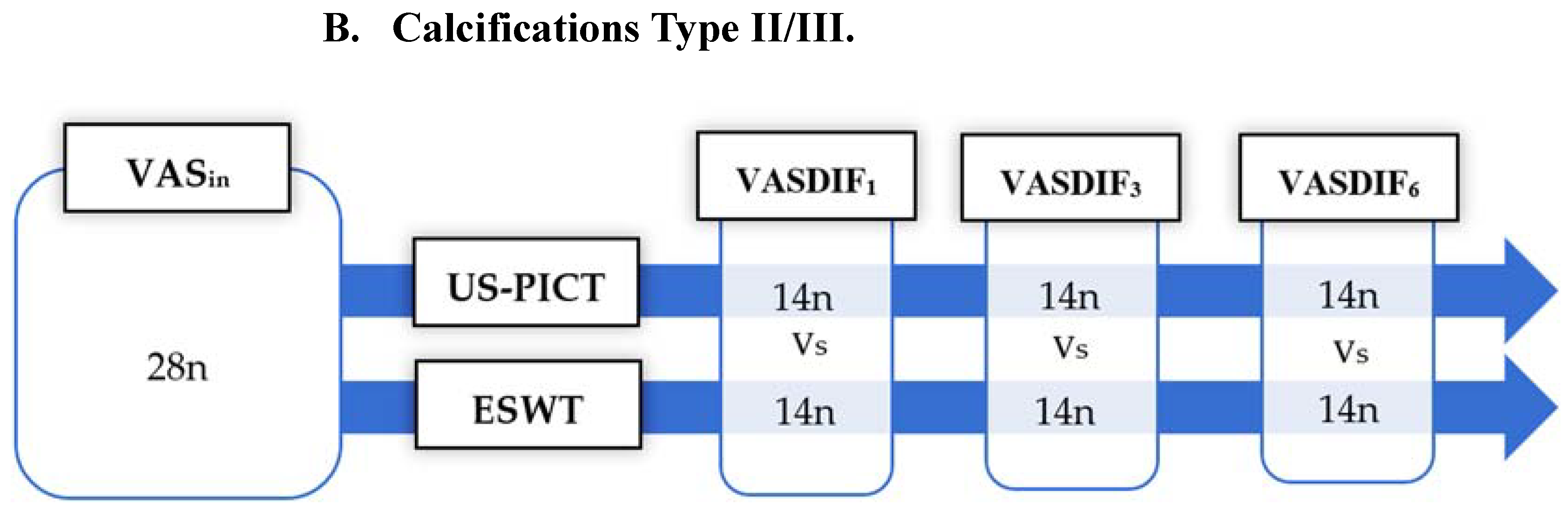 Healthcare 13 00014 sch002b
