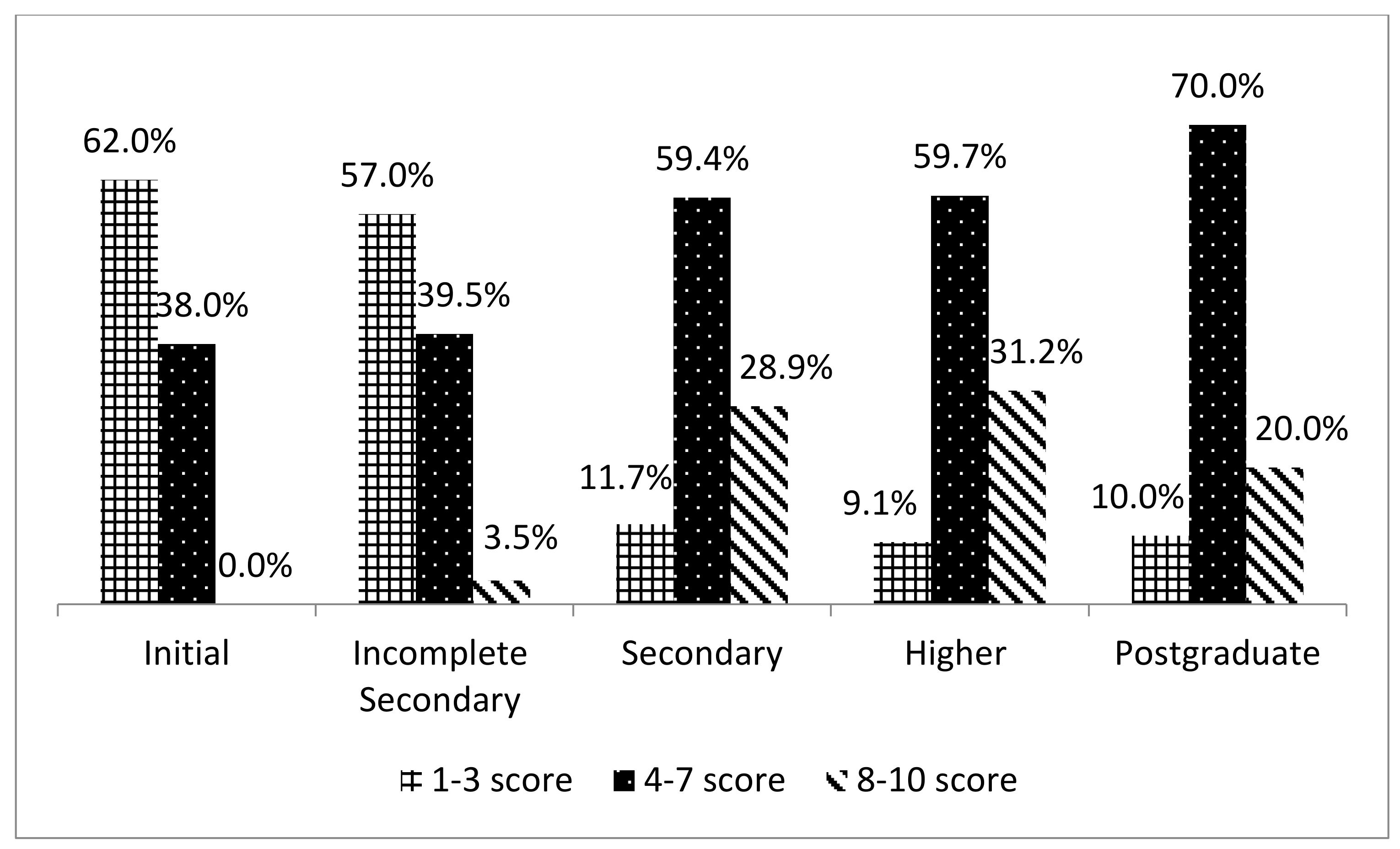 Healthcare 13 00027 g001