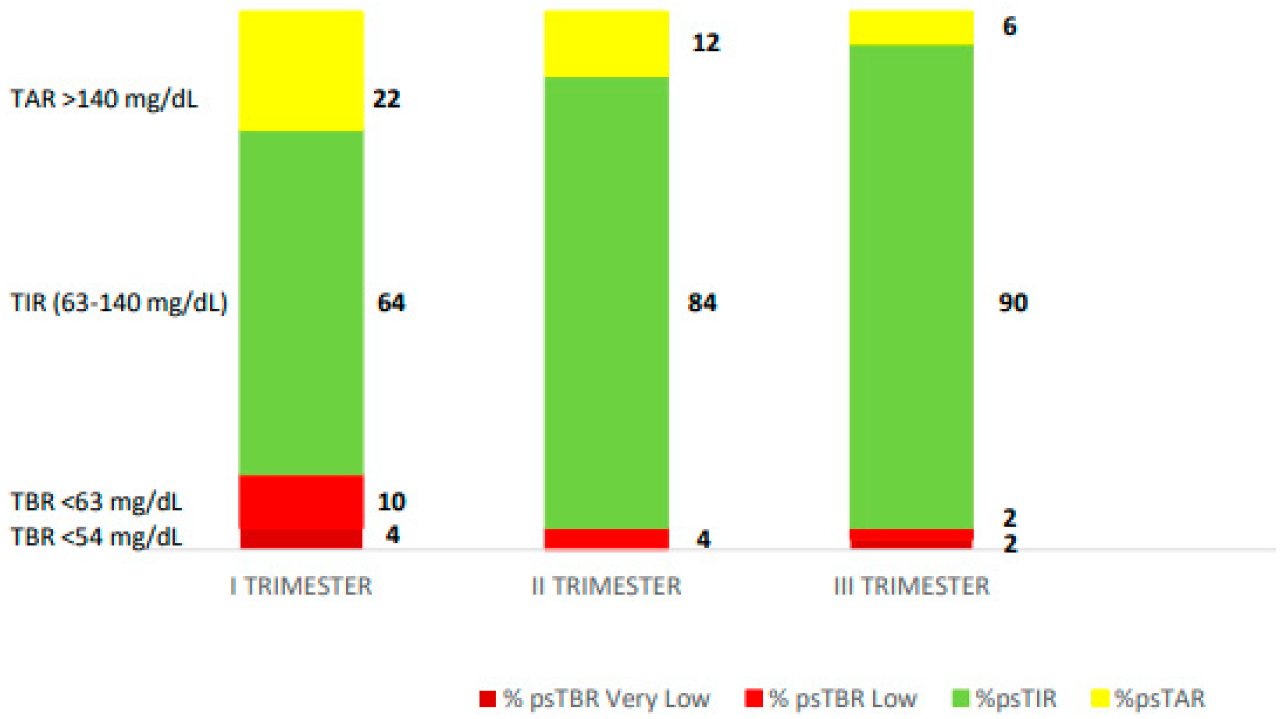 Healthcare 13 00038 g002