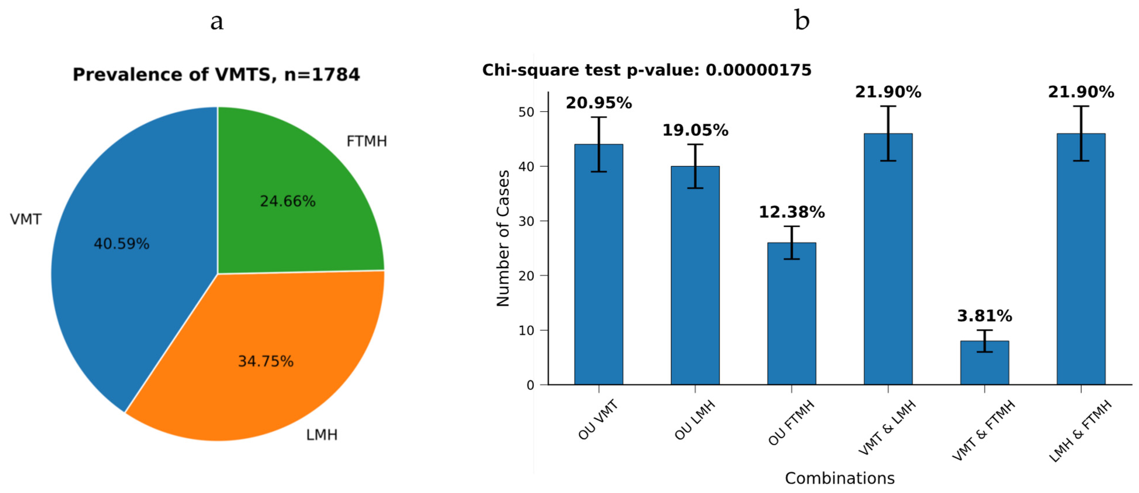 Healthcare 13 00044 g001