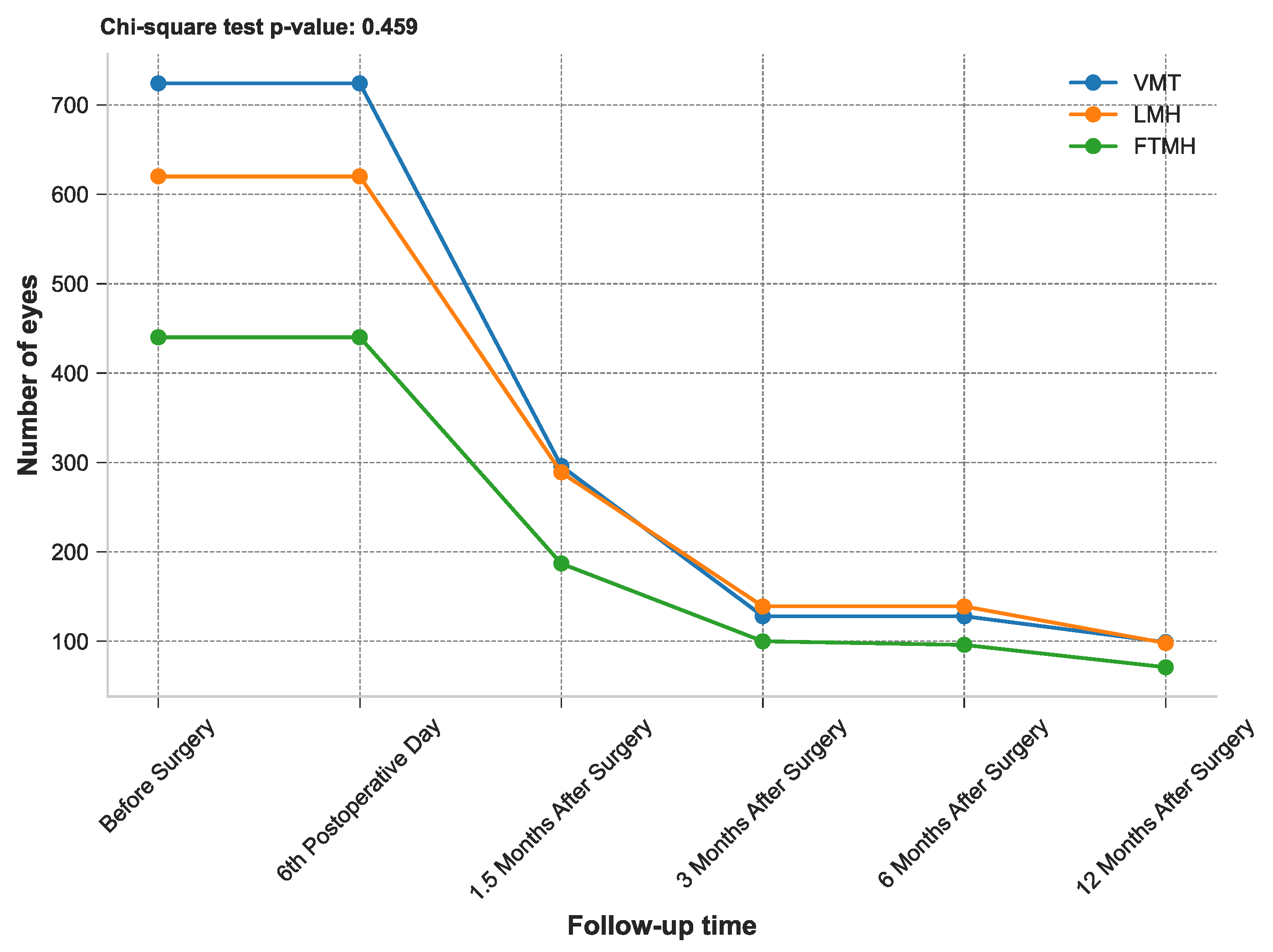 Healthcare 13 00044 g002