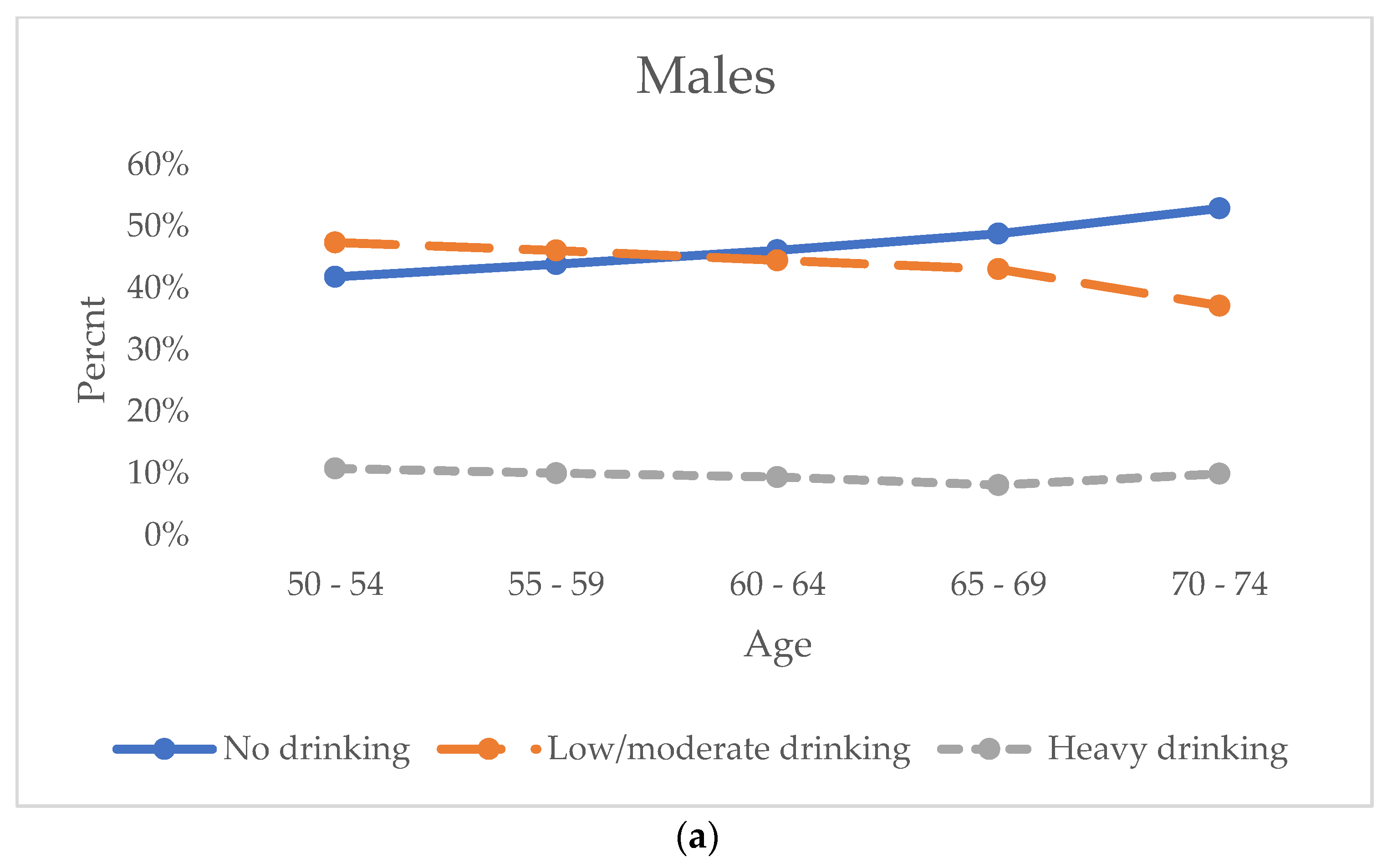 Healthcare 13 00053 g001a