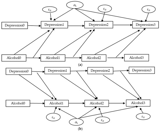 Healthcare 13 00053 g0a2